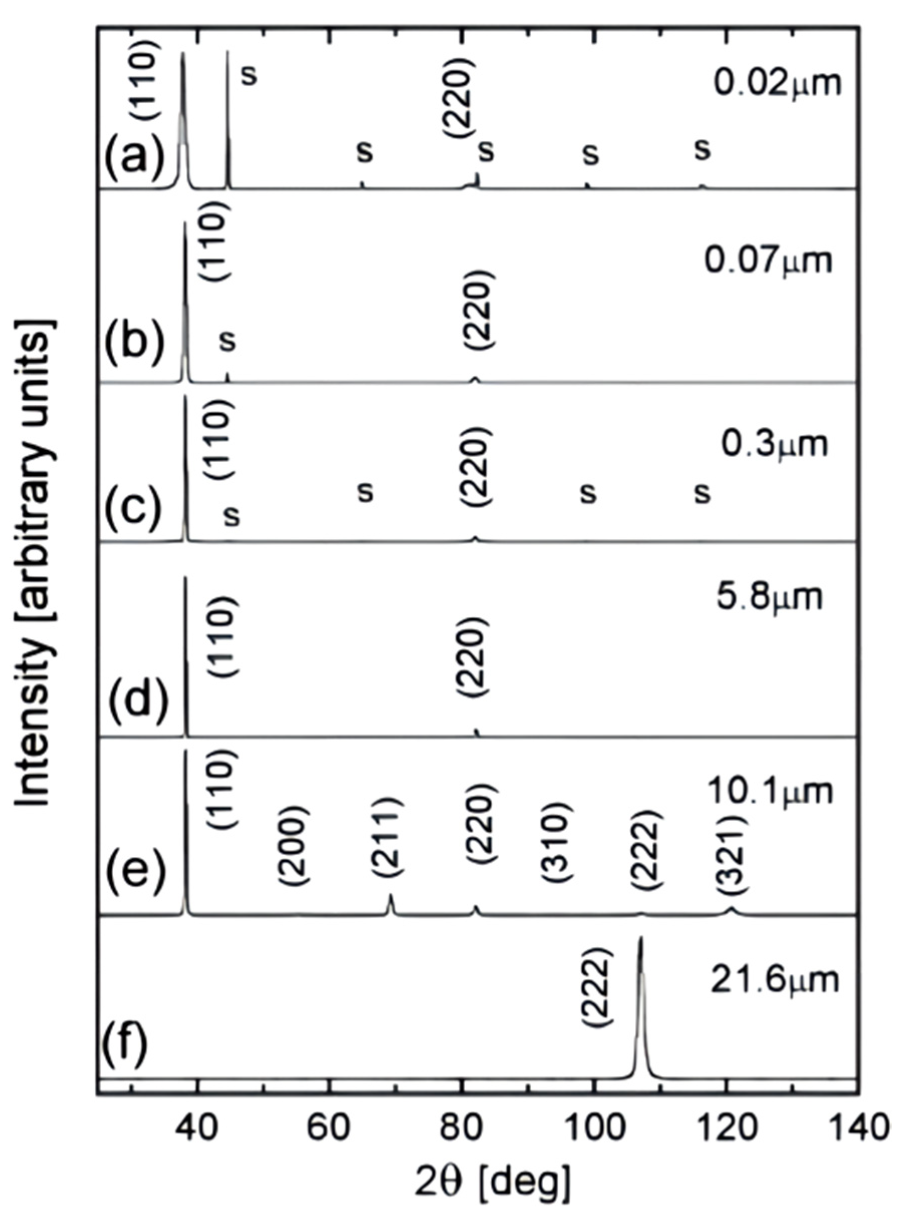 Metals 15 00416 g007 Metals 15 00416 g007