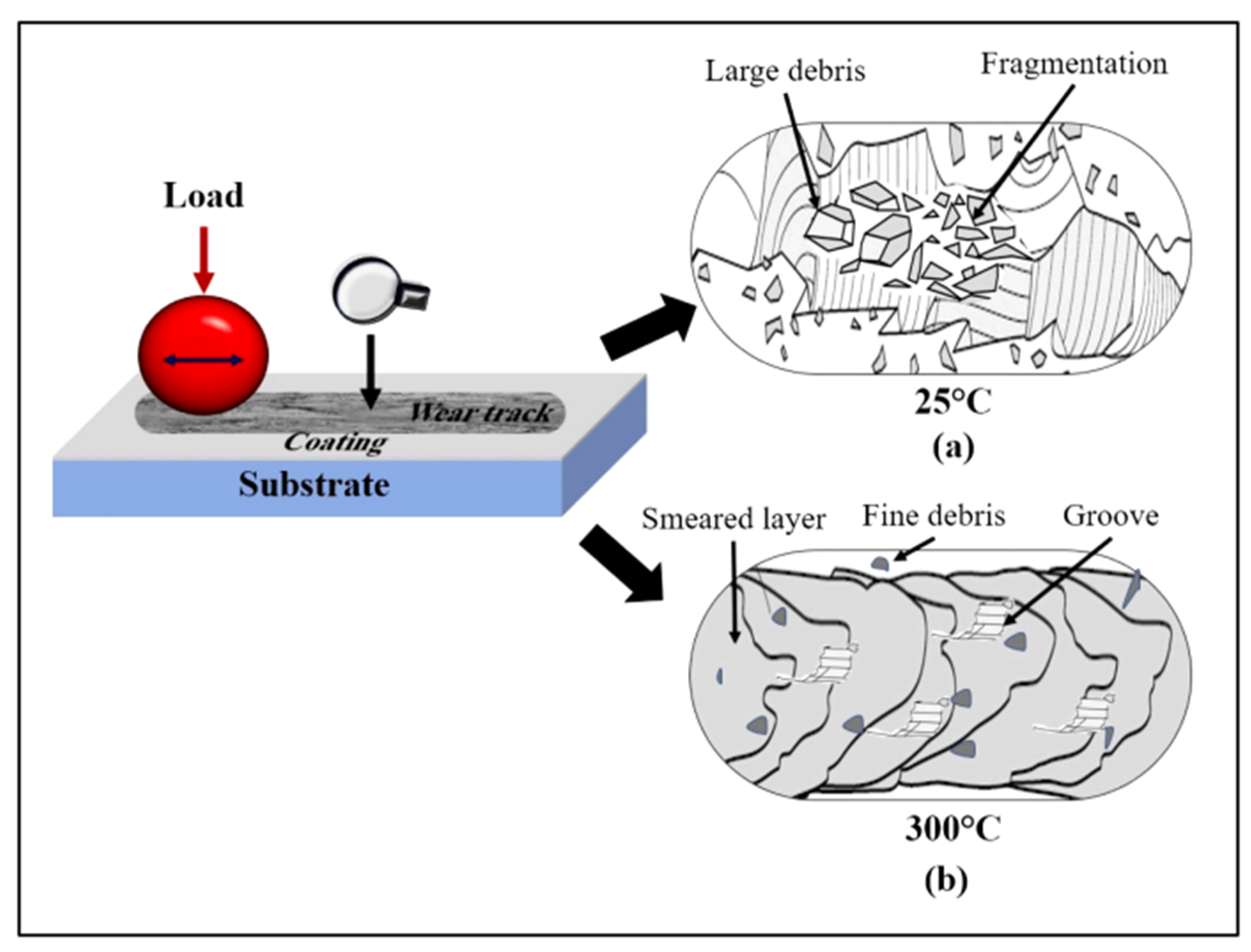 Metals 15 00416 g008 Metals 15 00416 g008