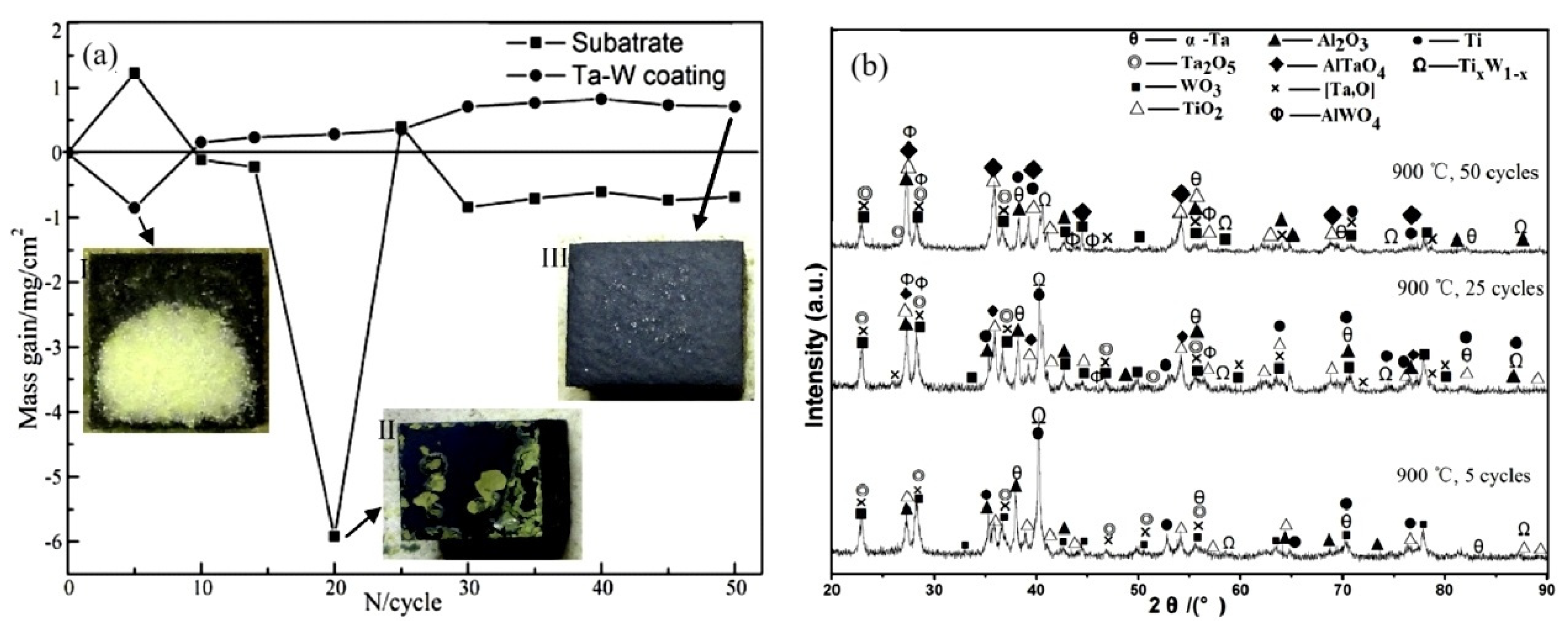 Metals 15 00416 g011 Metals 15 00416 g011