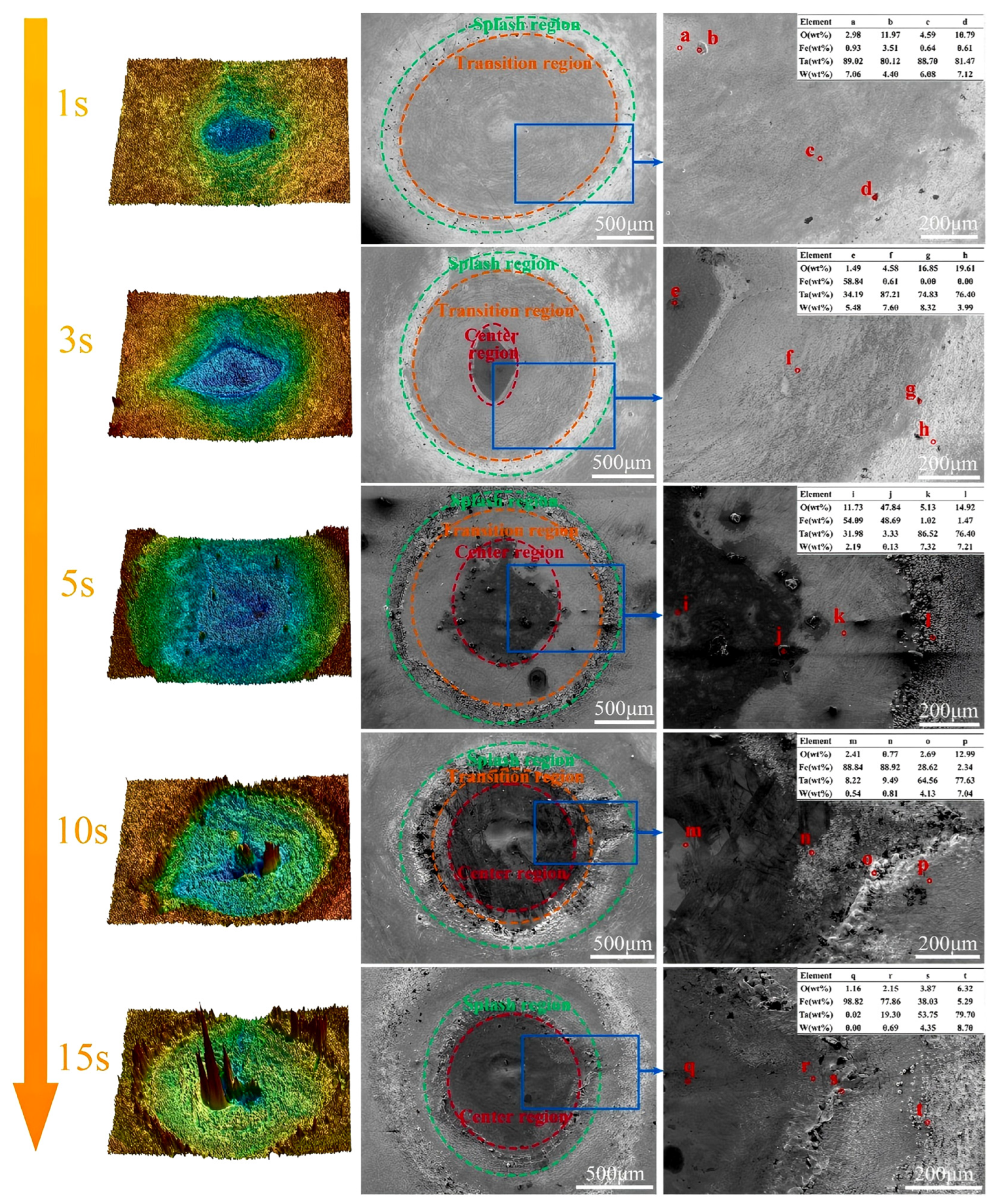 Metals 15 00416 g012 Metals 15 00416 g012