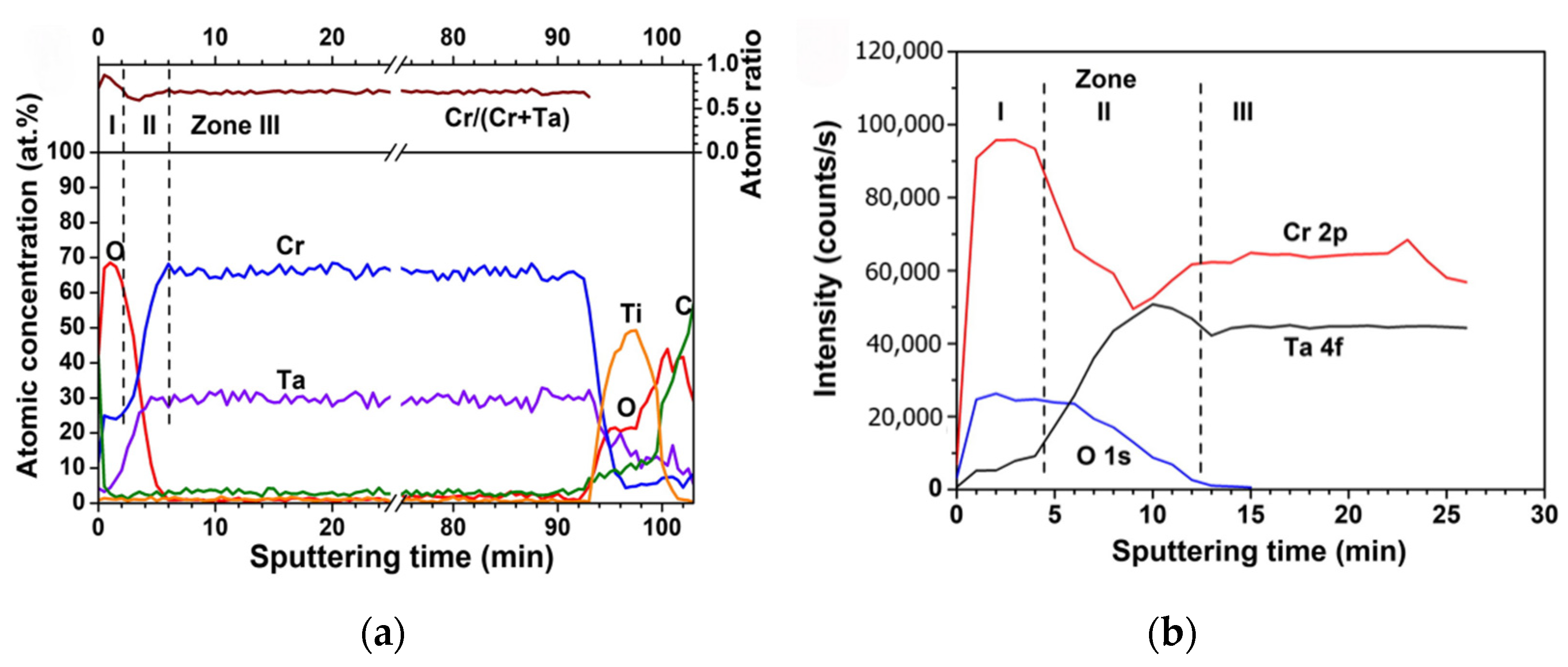 Metals 15 00416 g013 Metals 15 00416 g013