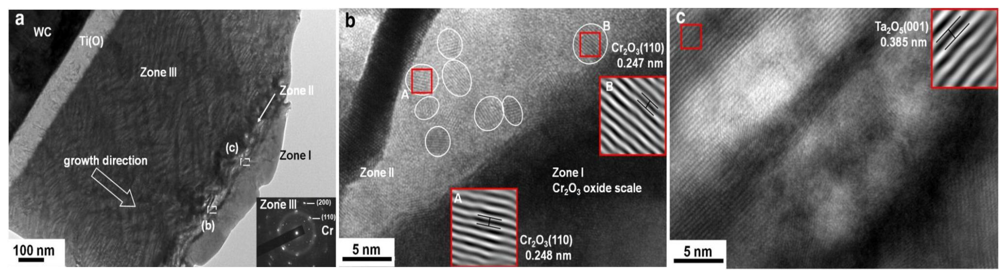 Metals 15 00416 g014 Metals 15 00416 g014