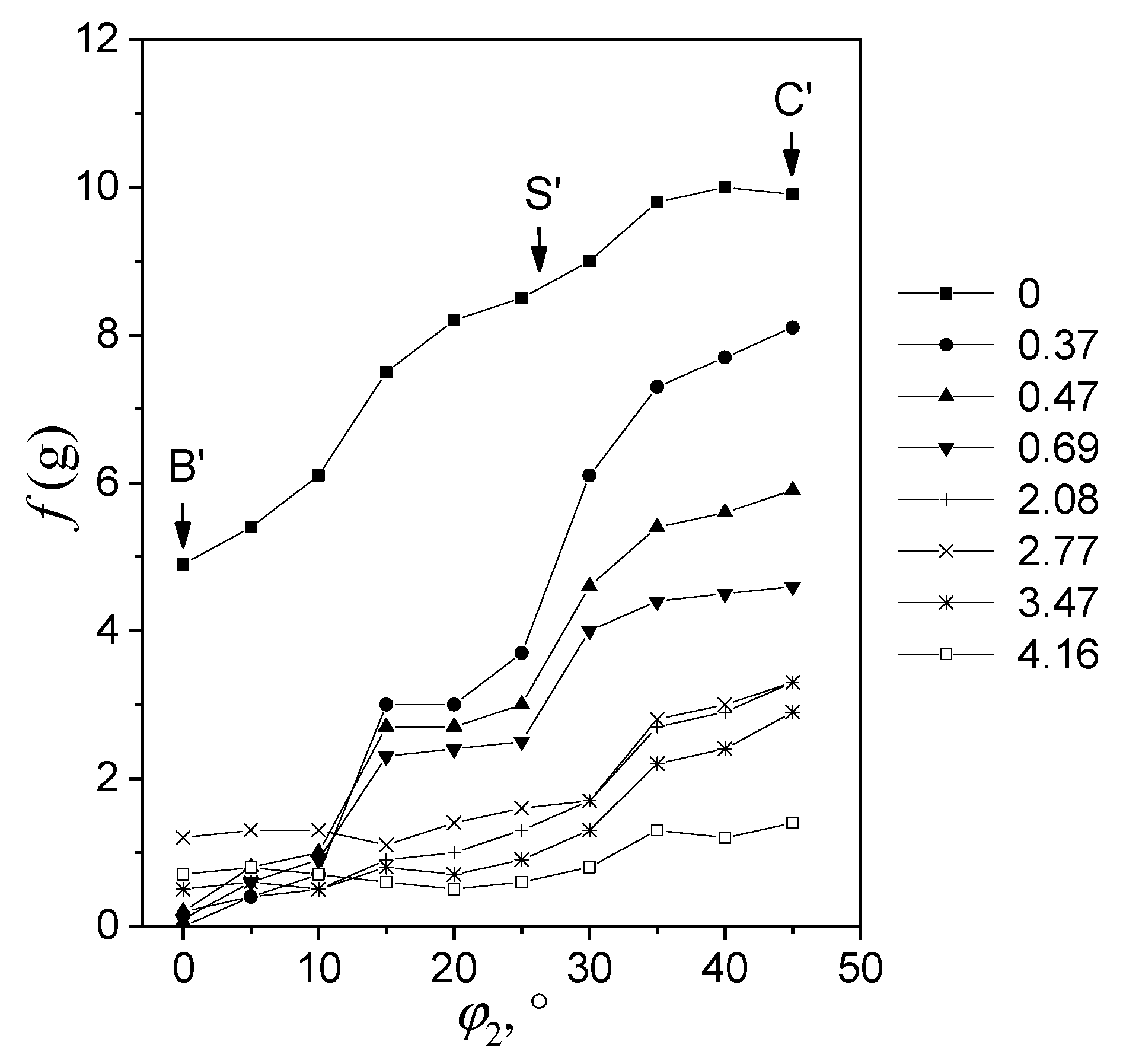 Metals 15 00418 g007