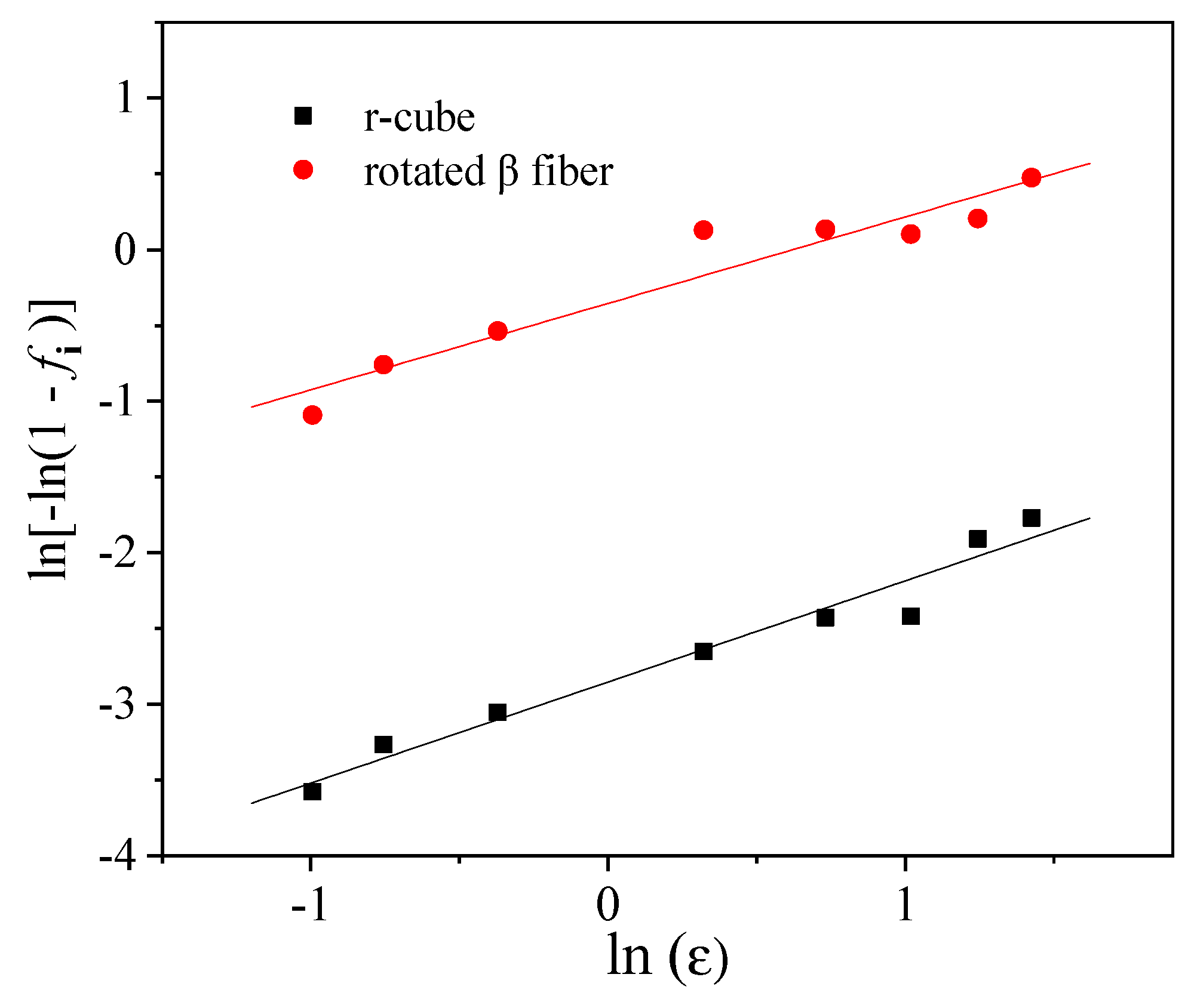Metals 15 00418 g012