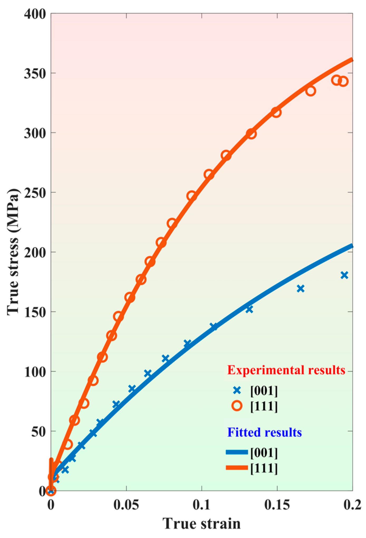 Metals 15 00419 g001