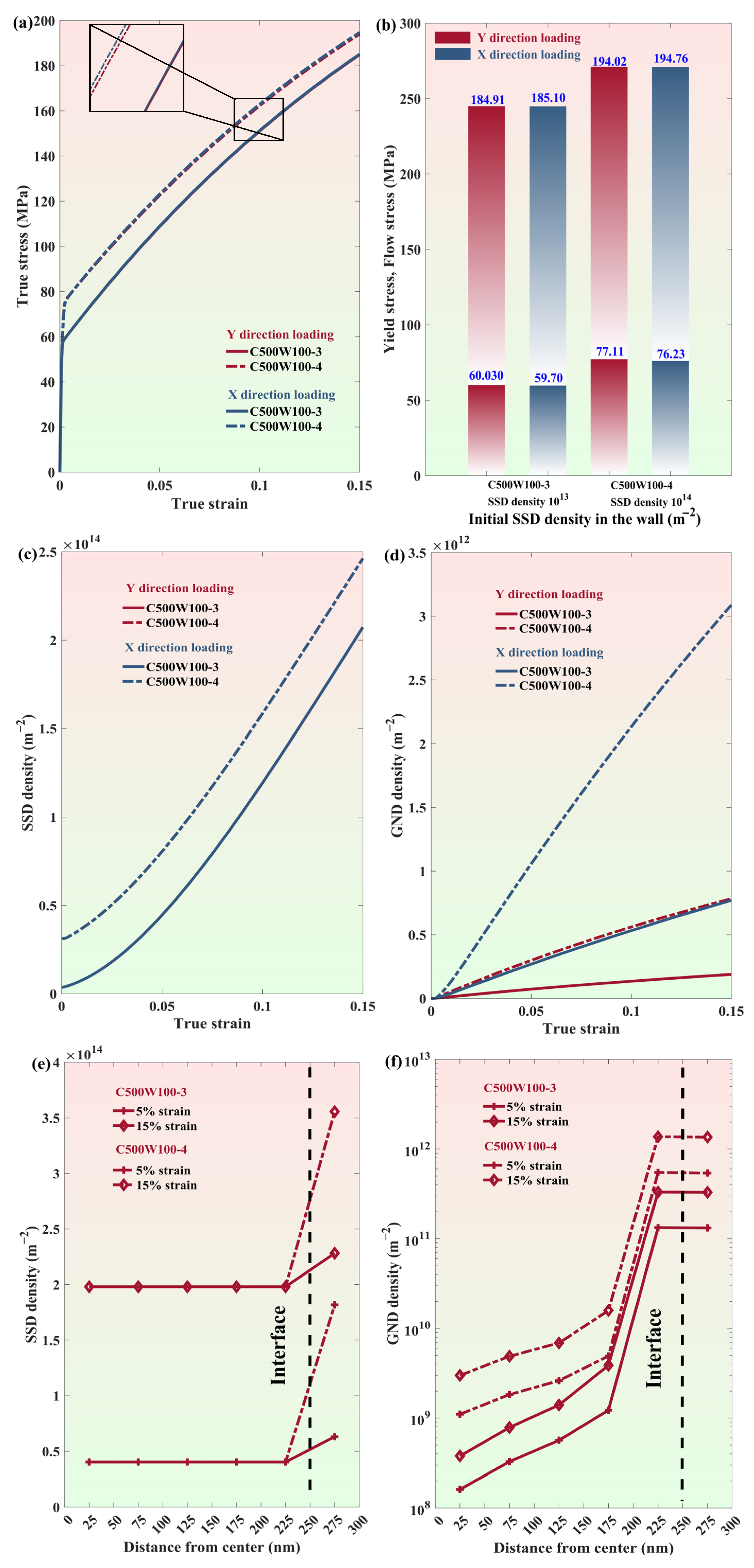 Metals 15 00419 g005
