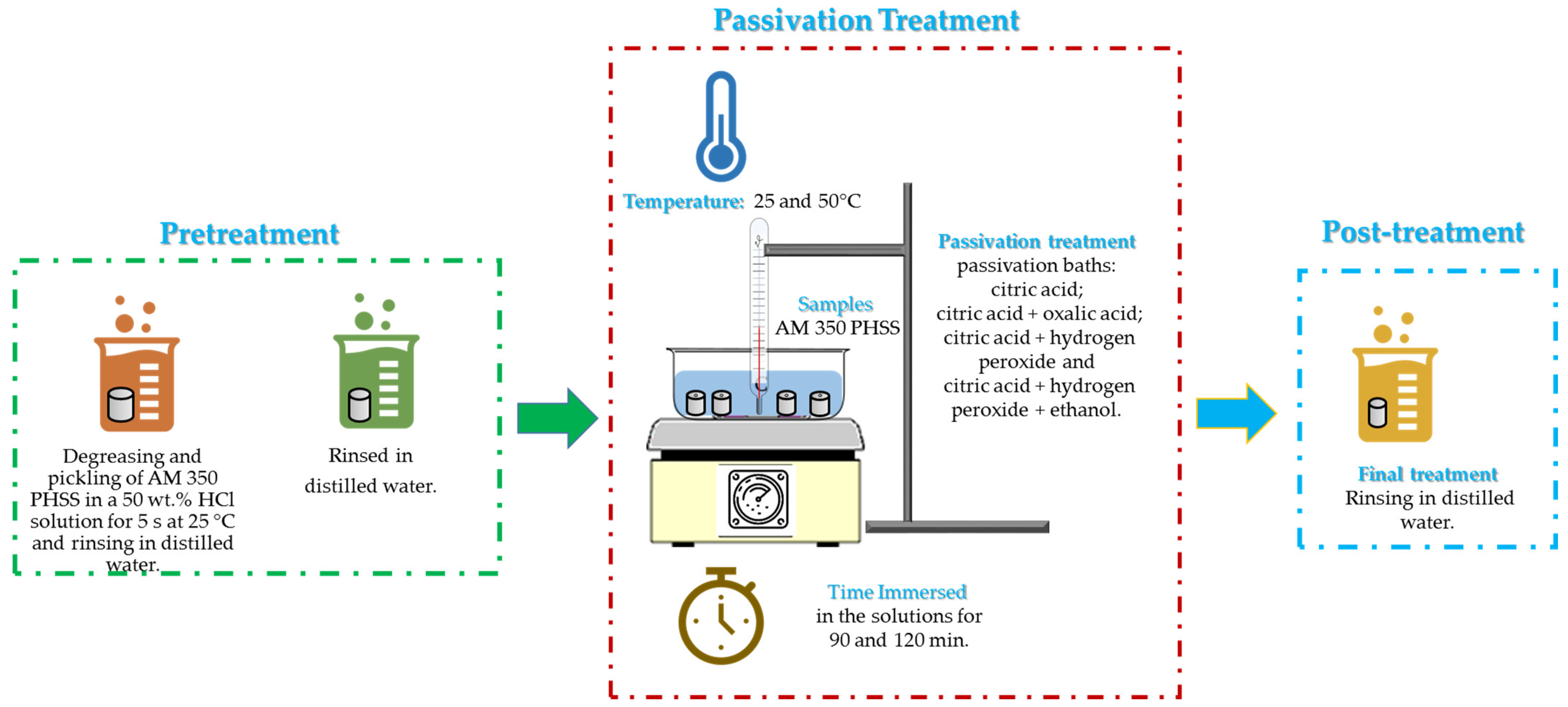 Metals 15 00420 g001