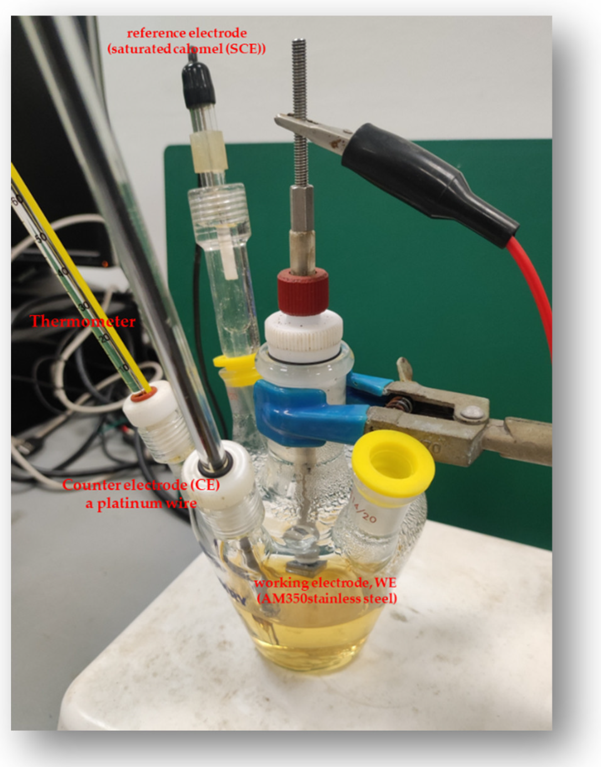 Metals 15 00420 g002