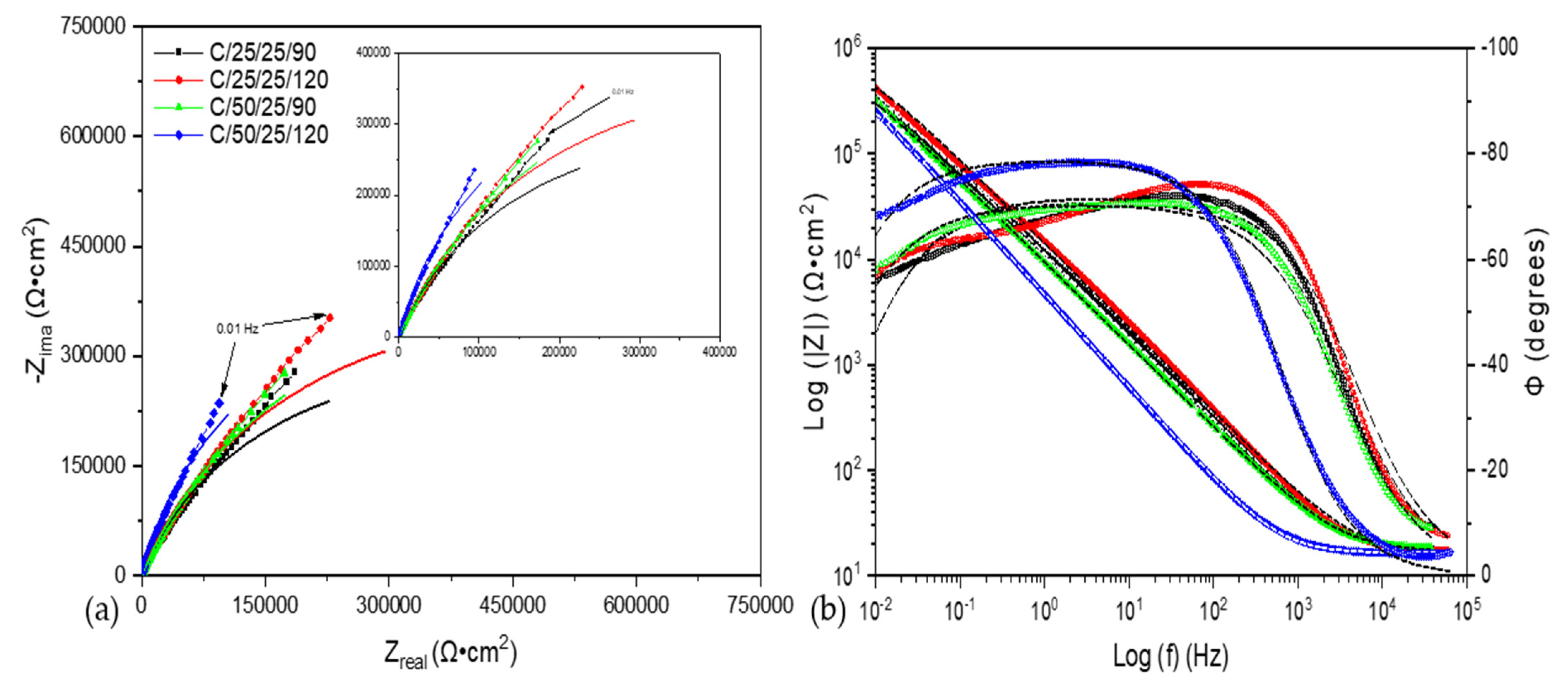 Metals 15 00420 g005