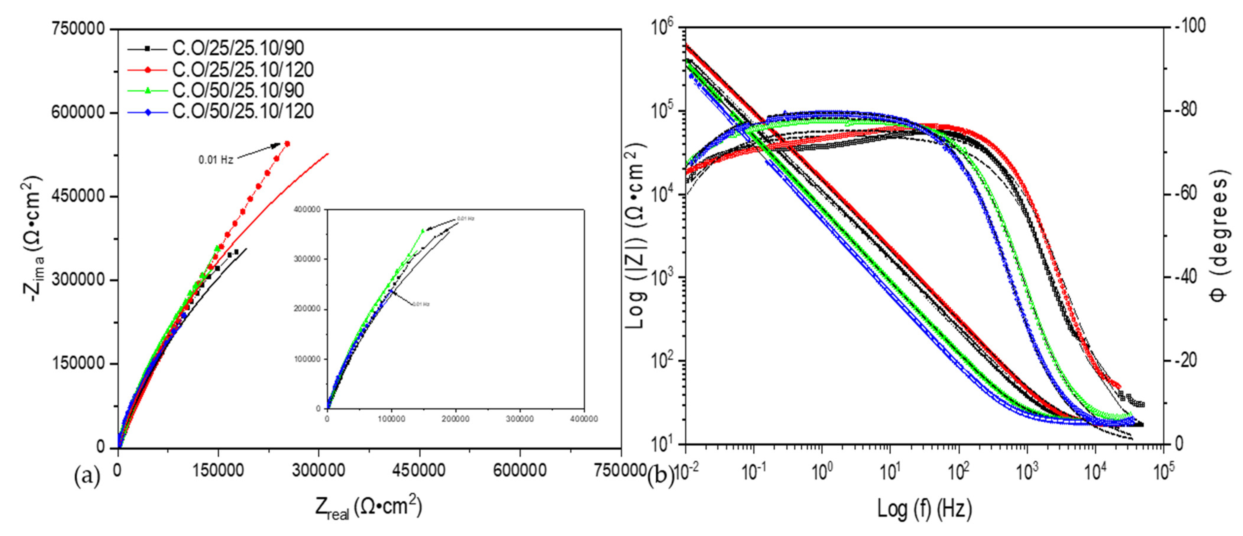 Metals 15 00420 g006