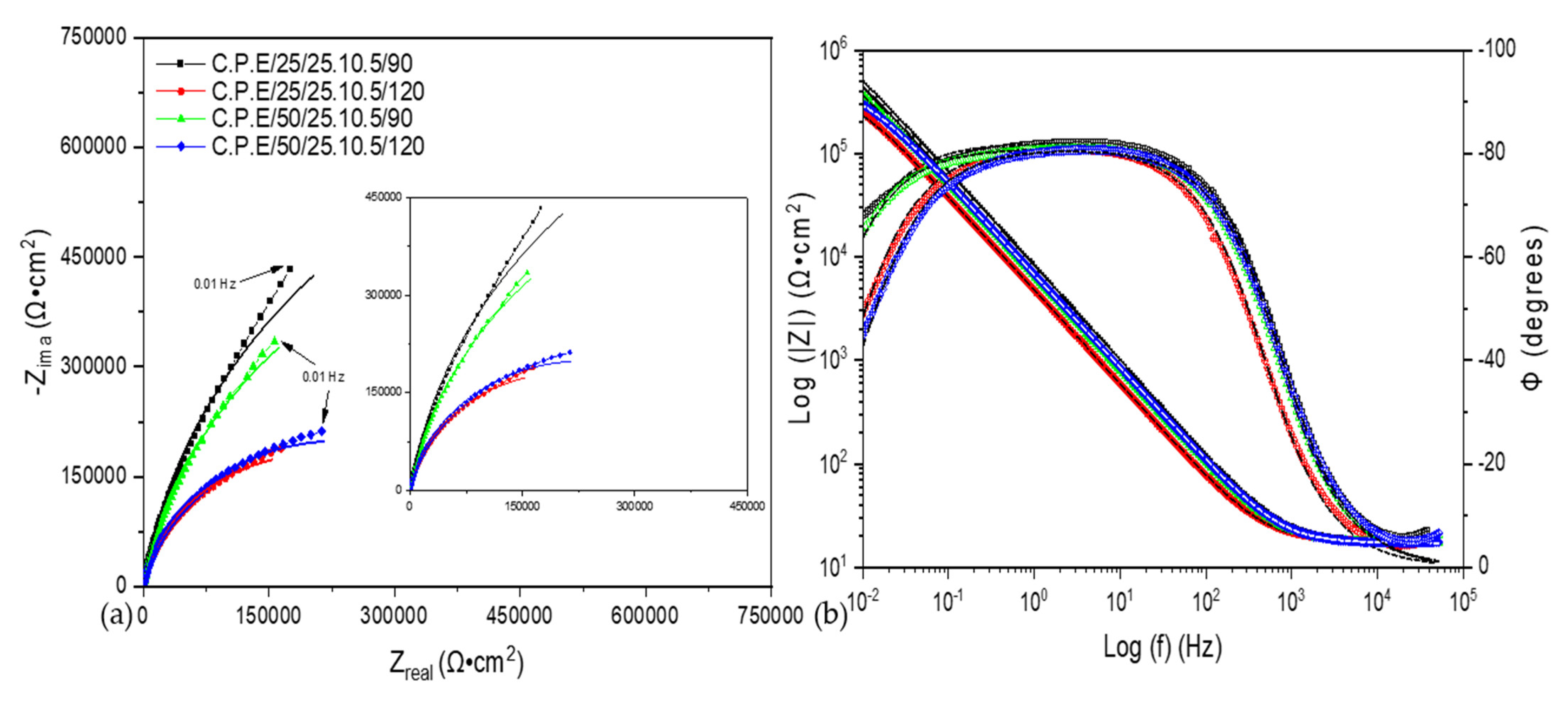 Metals 15 00420 g008