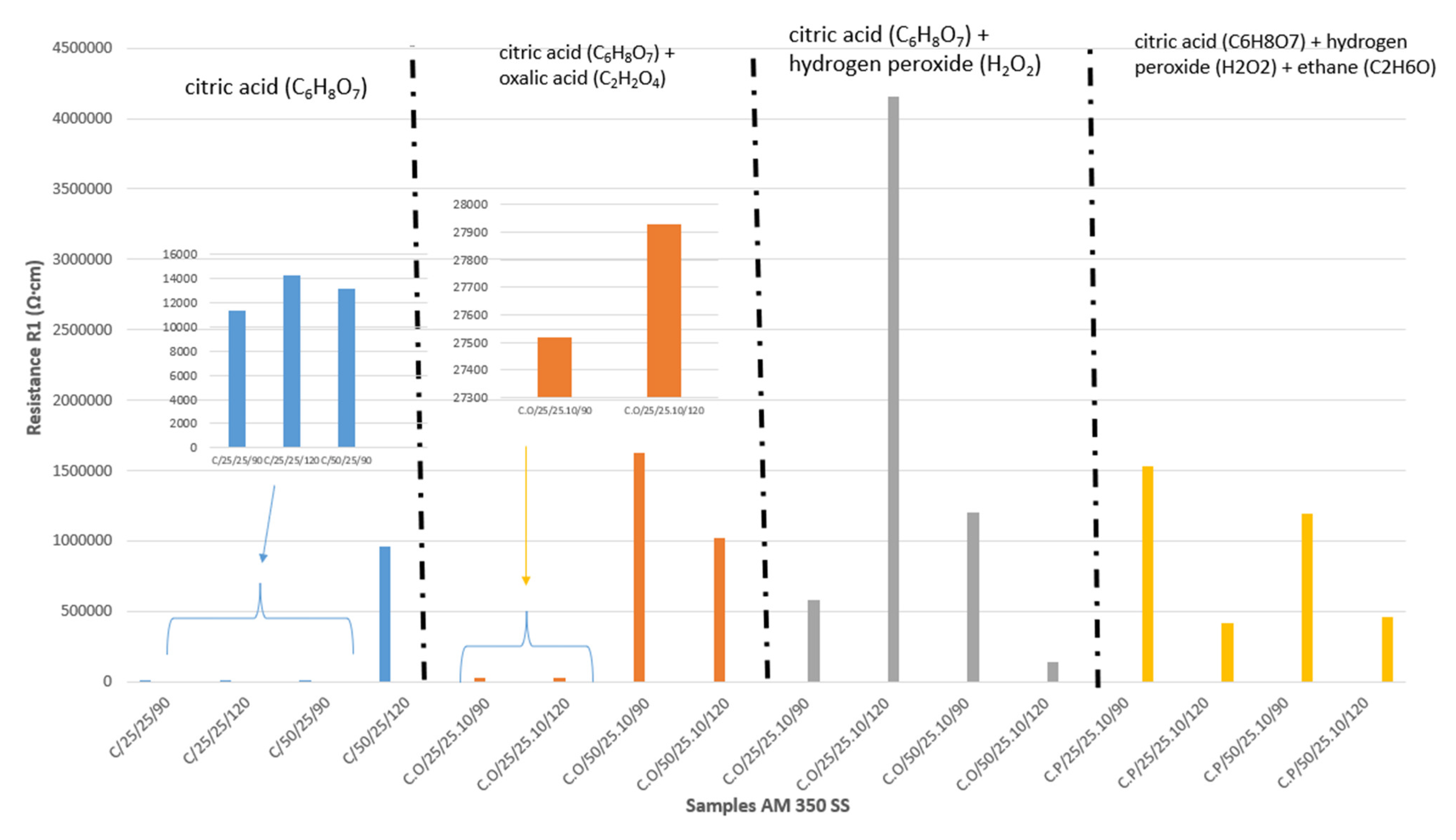 Metals 15 00420 g009
