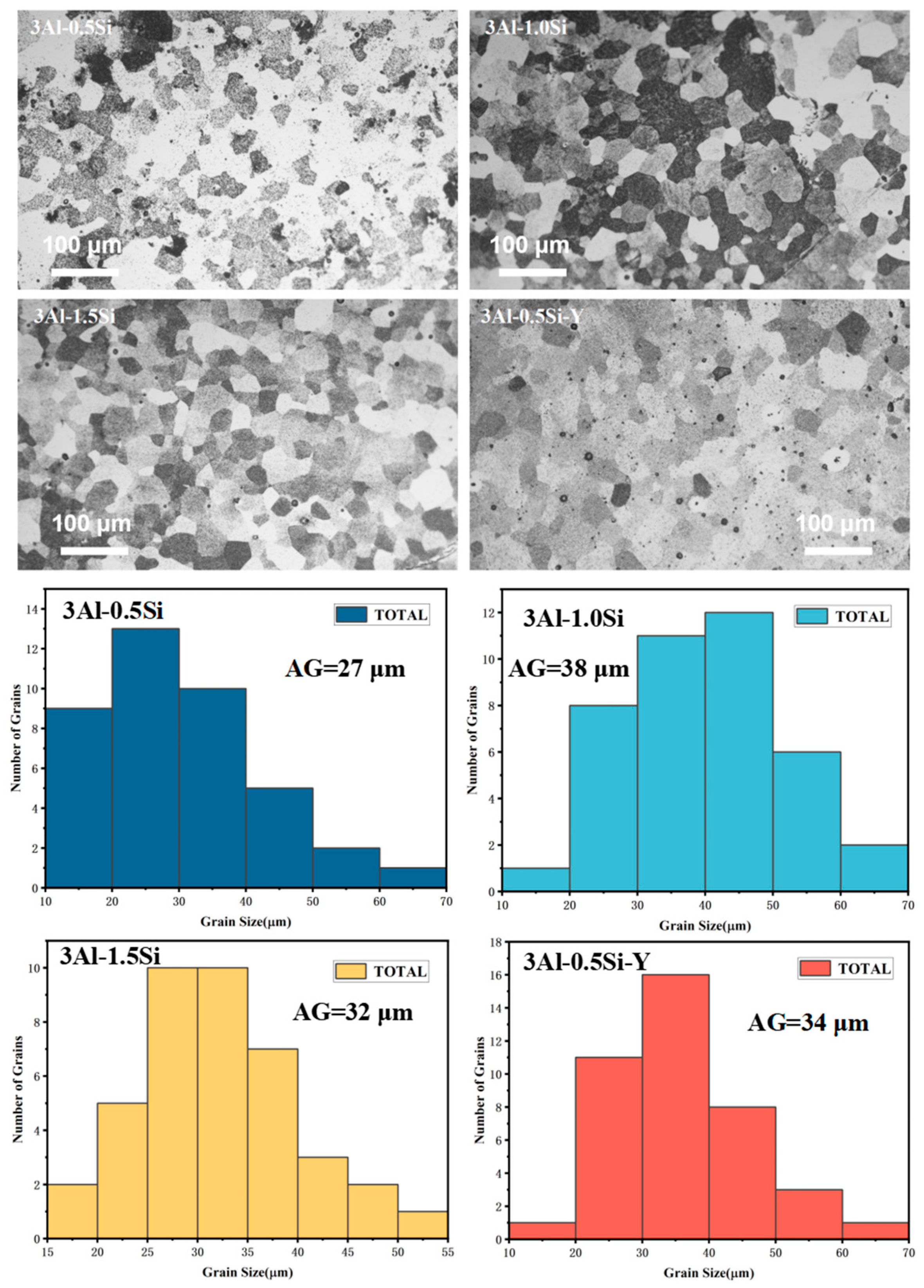 Metals 15 00433 g004