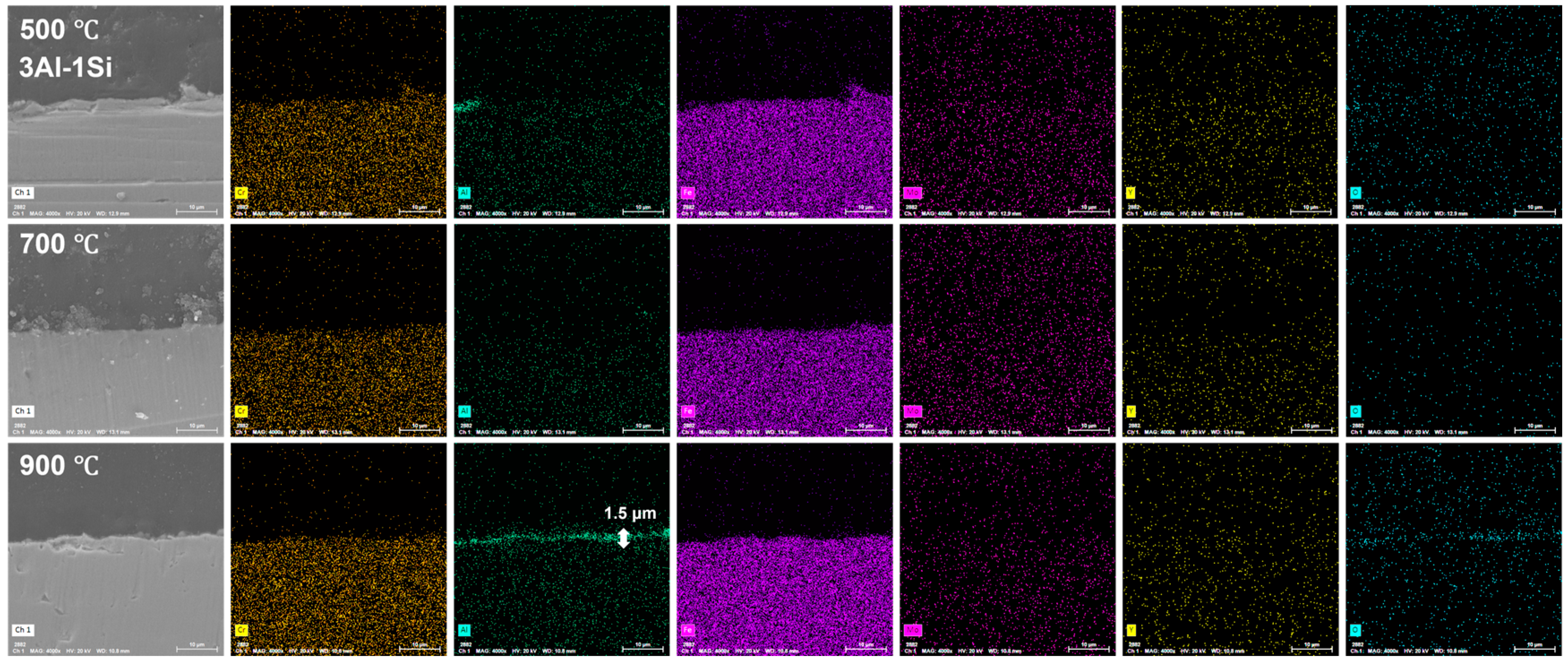 Metals 15 00433 g012