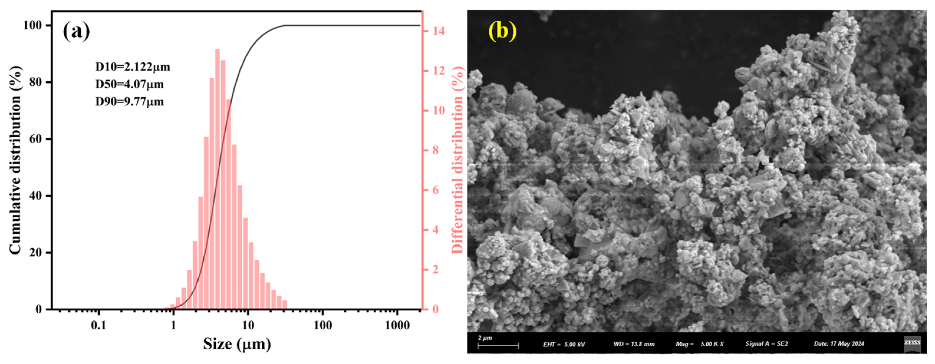 Metals 15 00437 g001