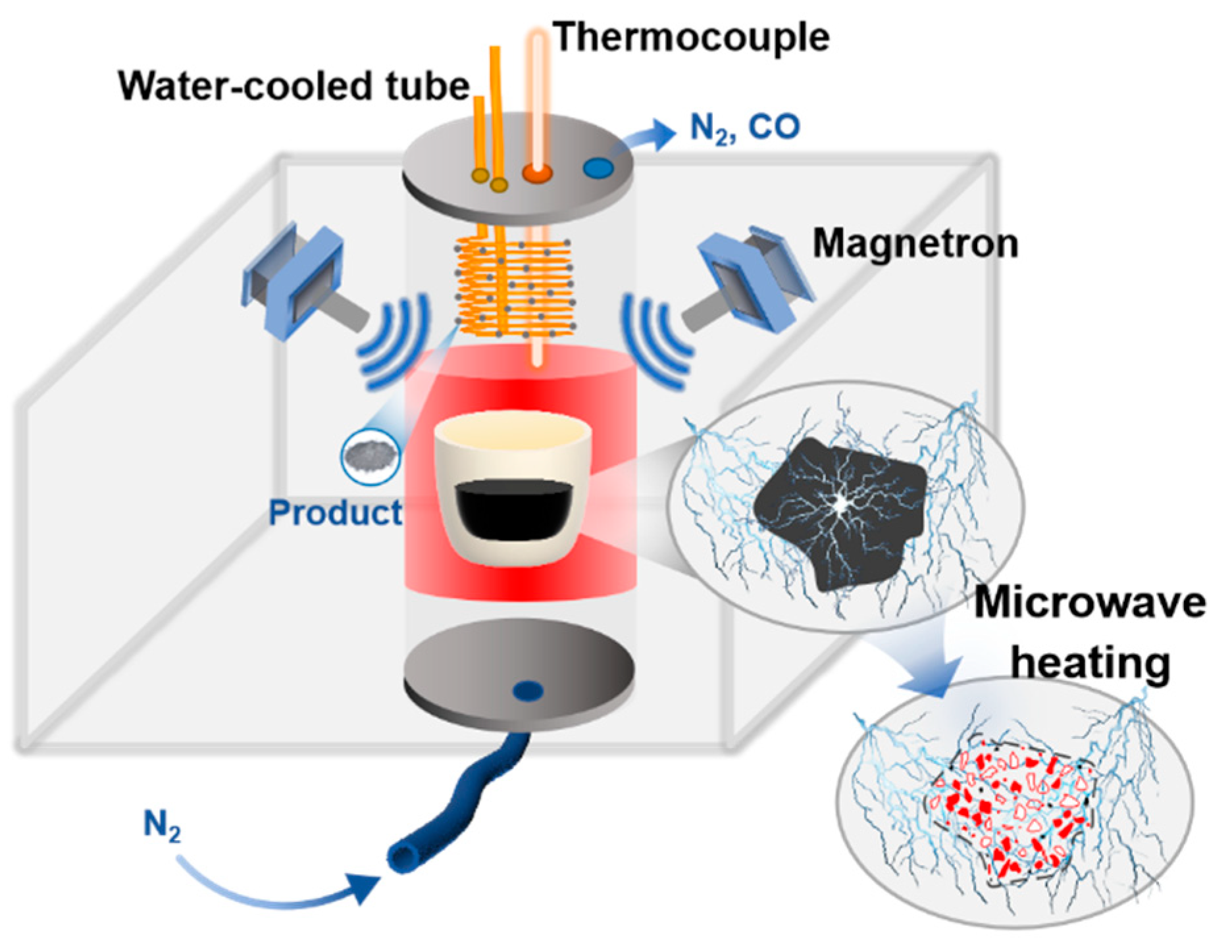Metals 15 00437 g003