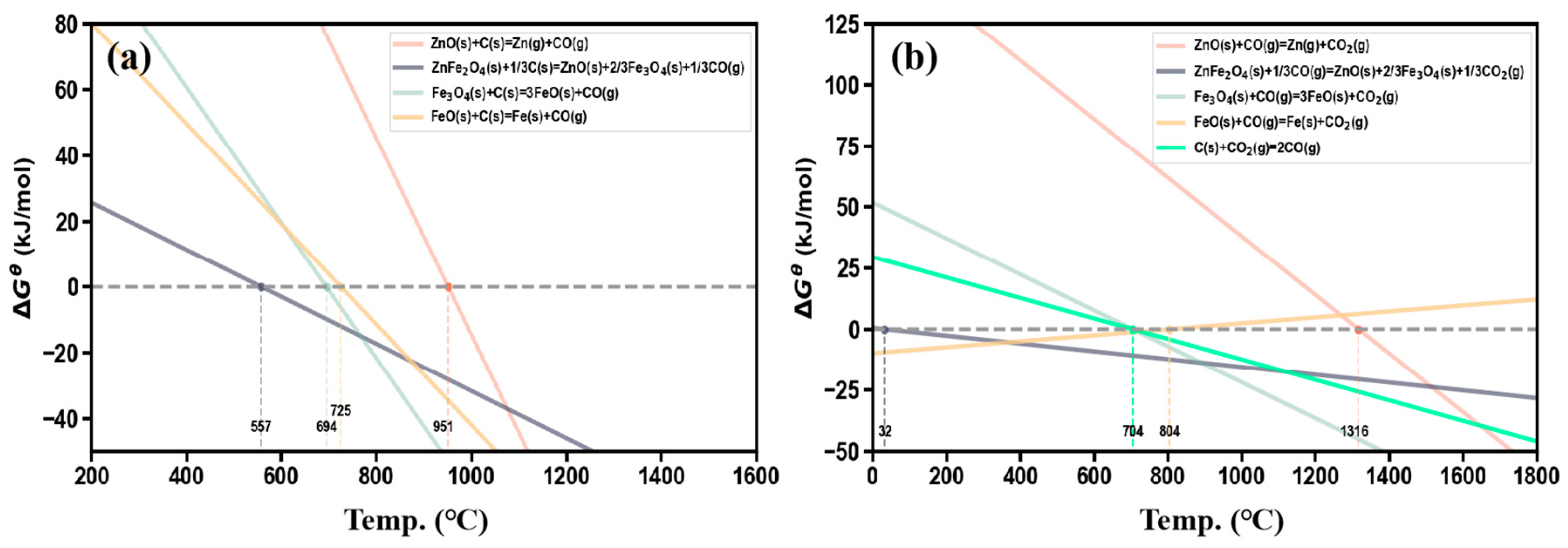 Metals 15 00437 g004