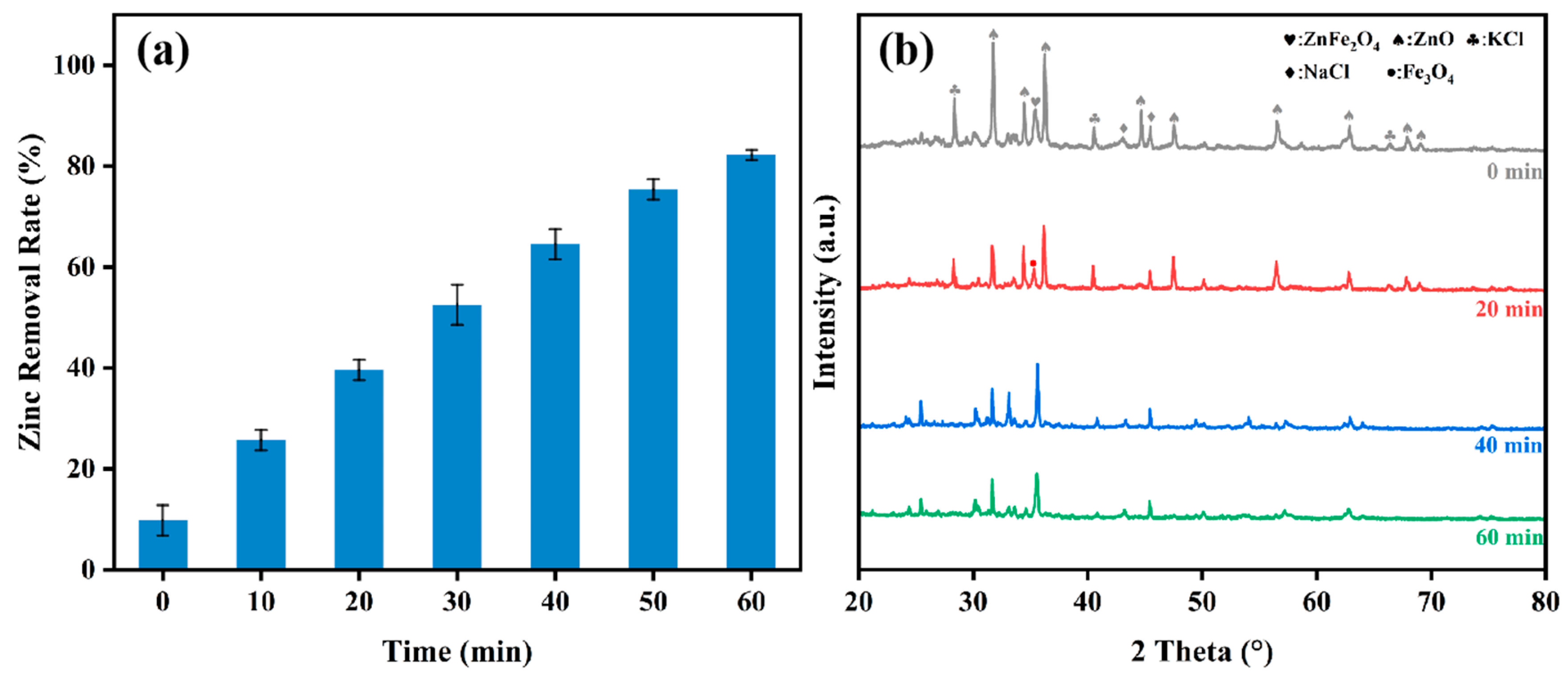Metals 15 00437 g005