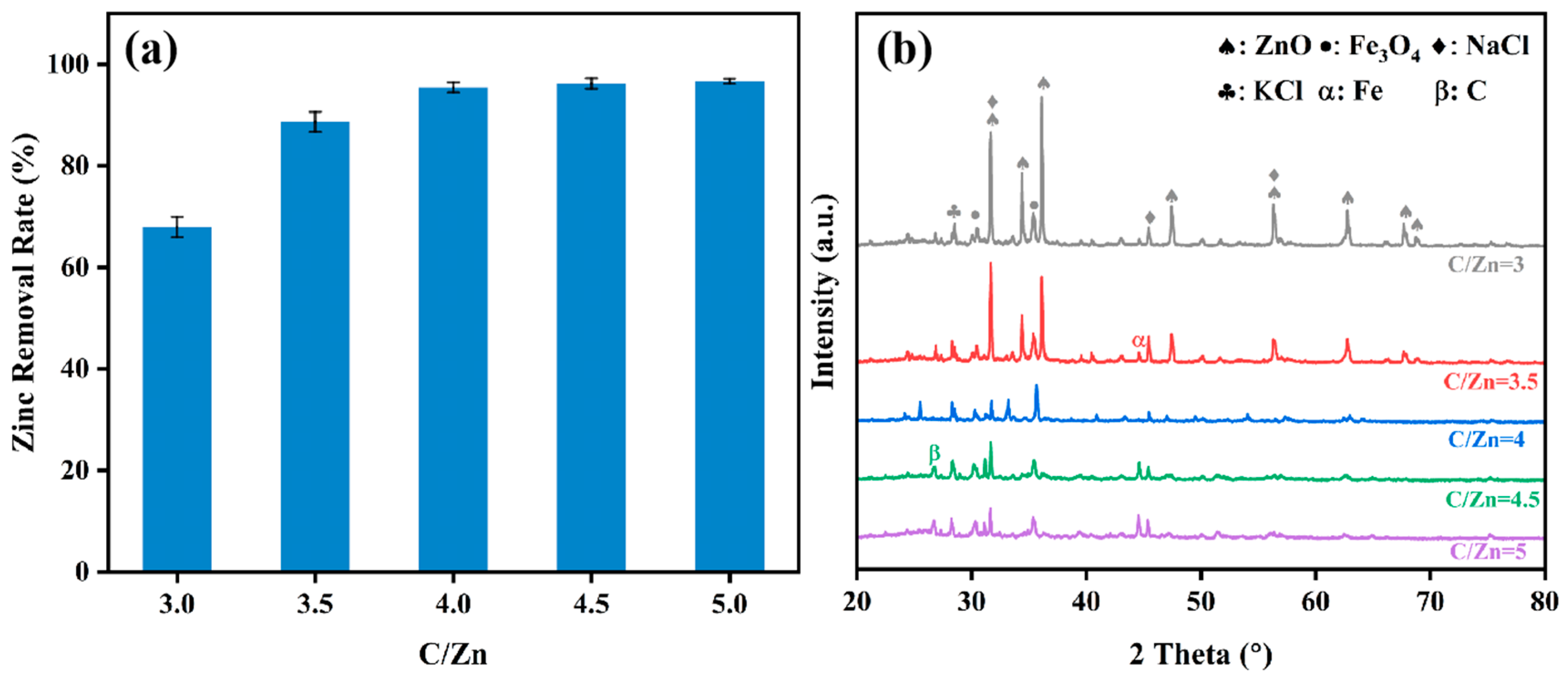 Metals 15 00437 g007