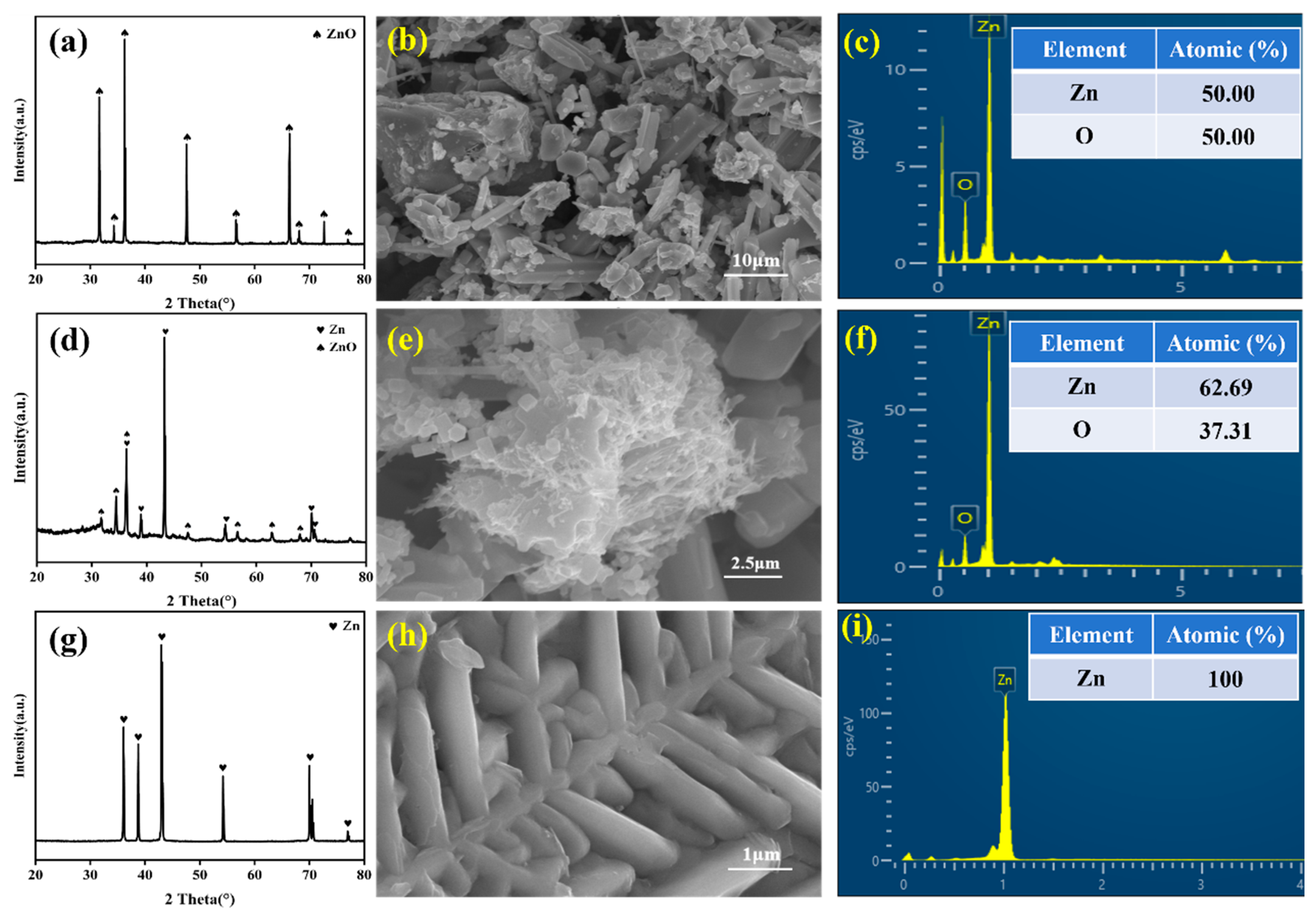 Metals 15 00437 g008