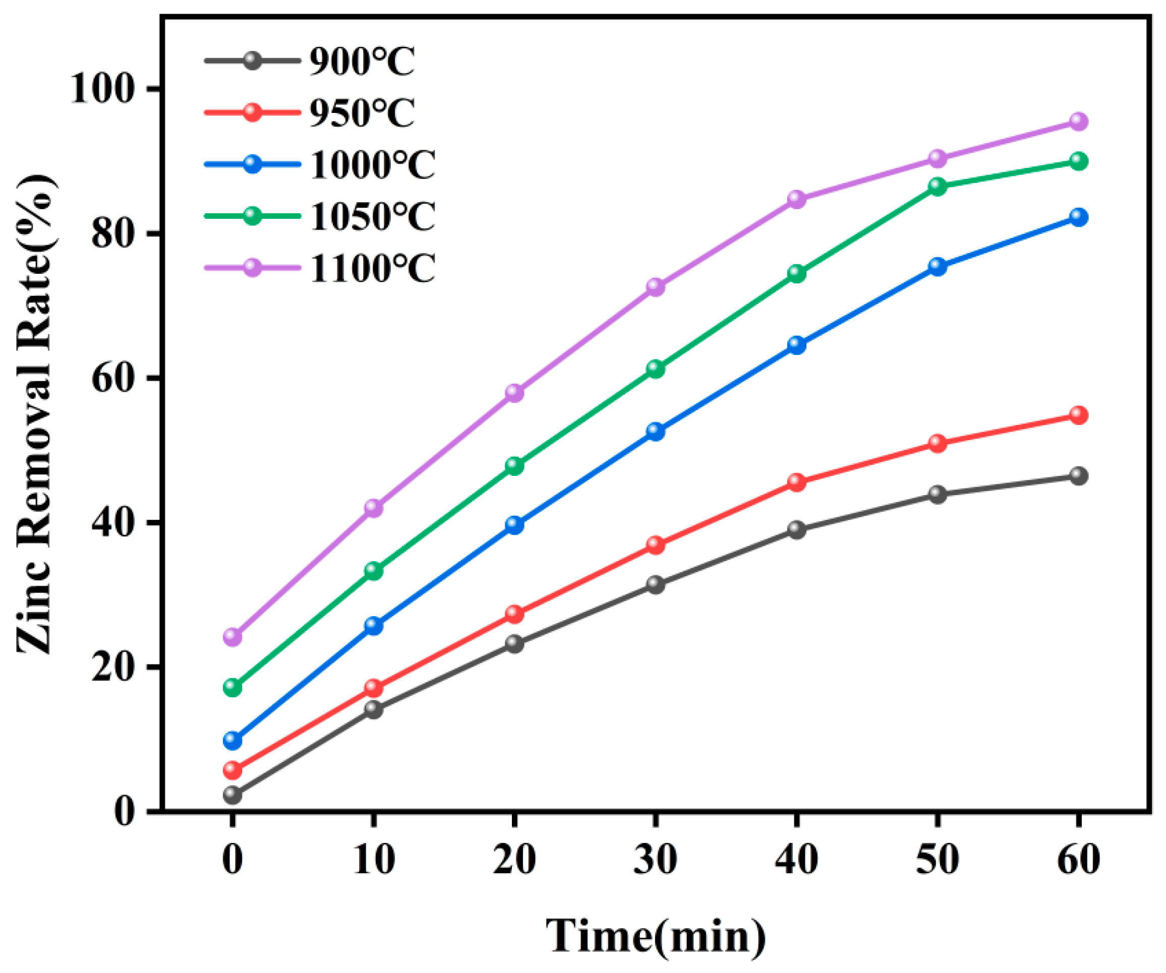 Metals 15 00437 g009