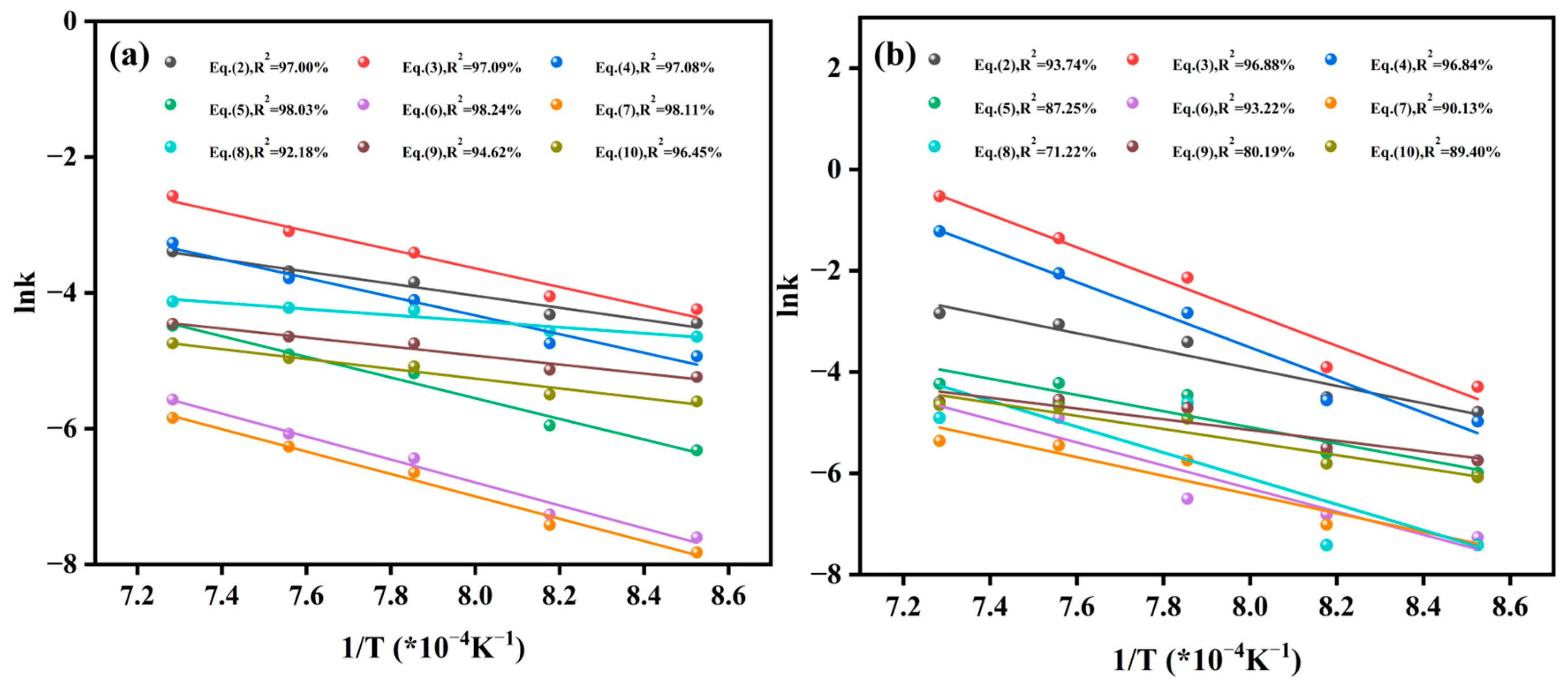 Metals 15 00437 g010