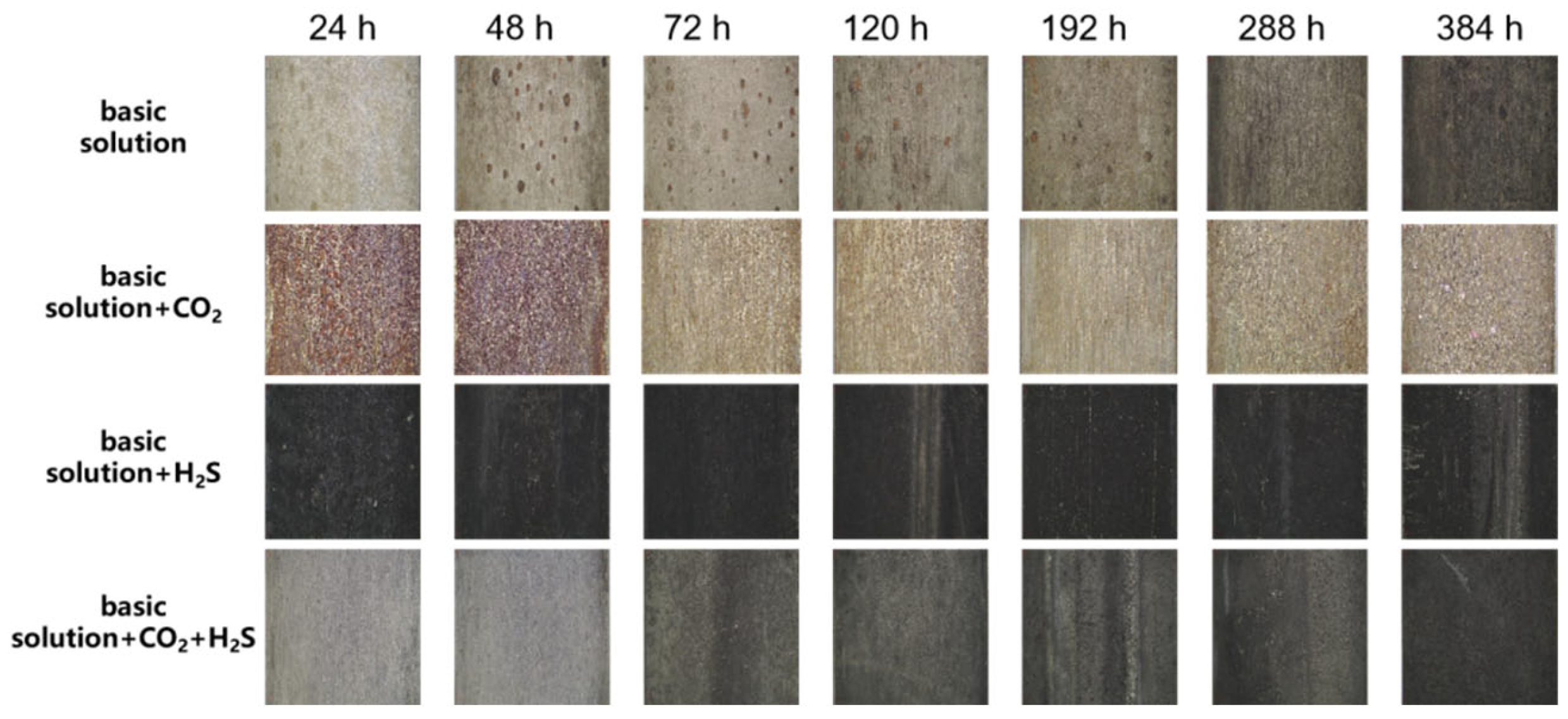 Metals 15 00440 g006