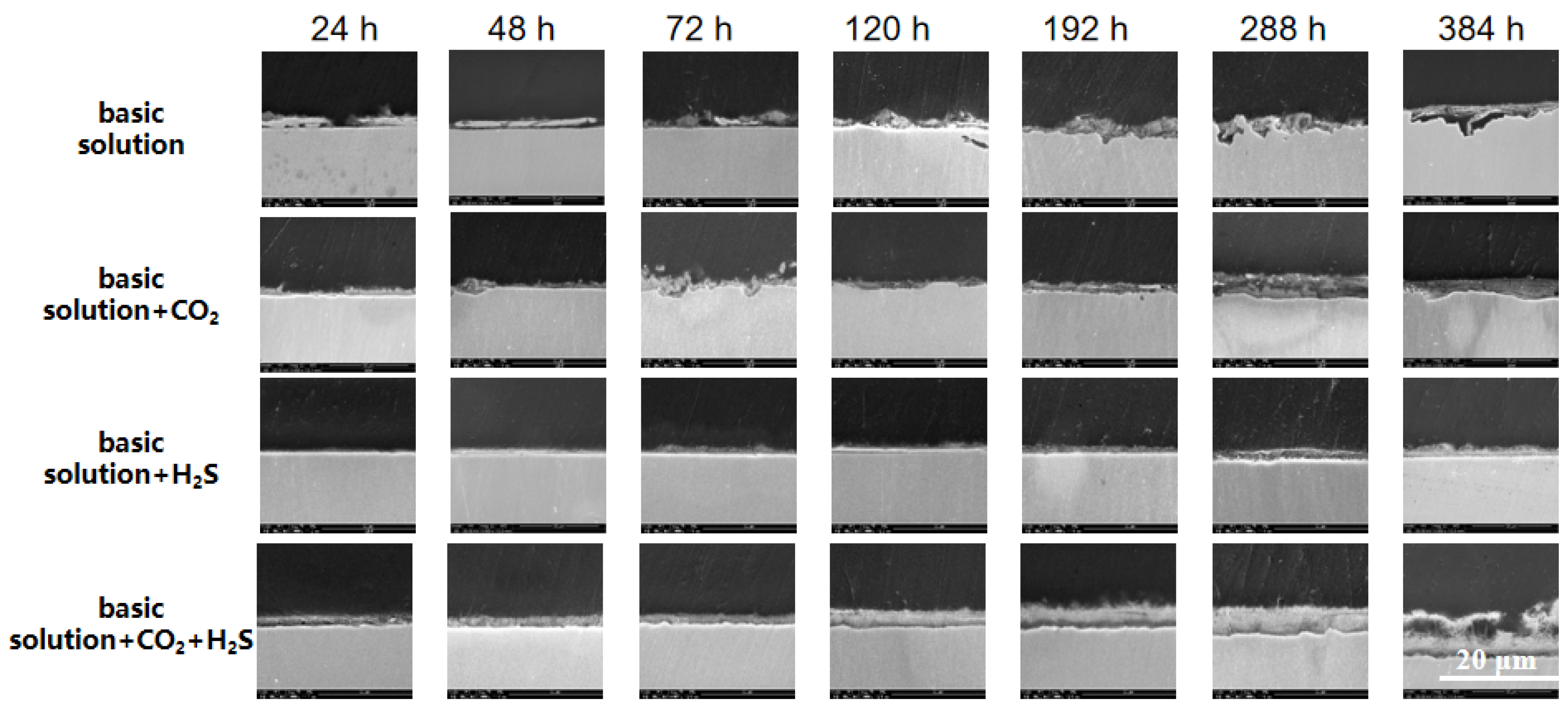 Metals 15 00440 g008