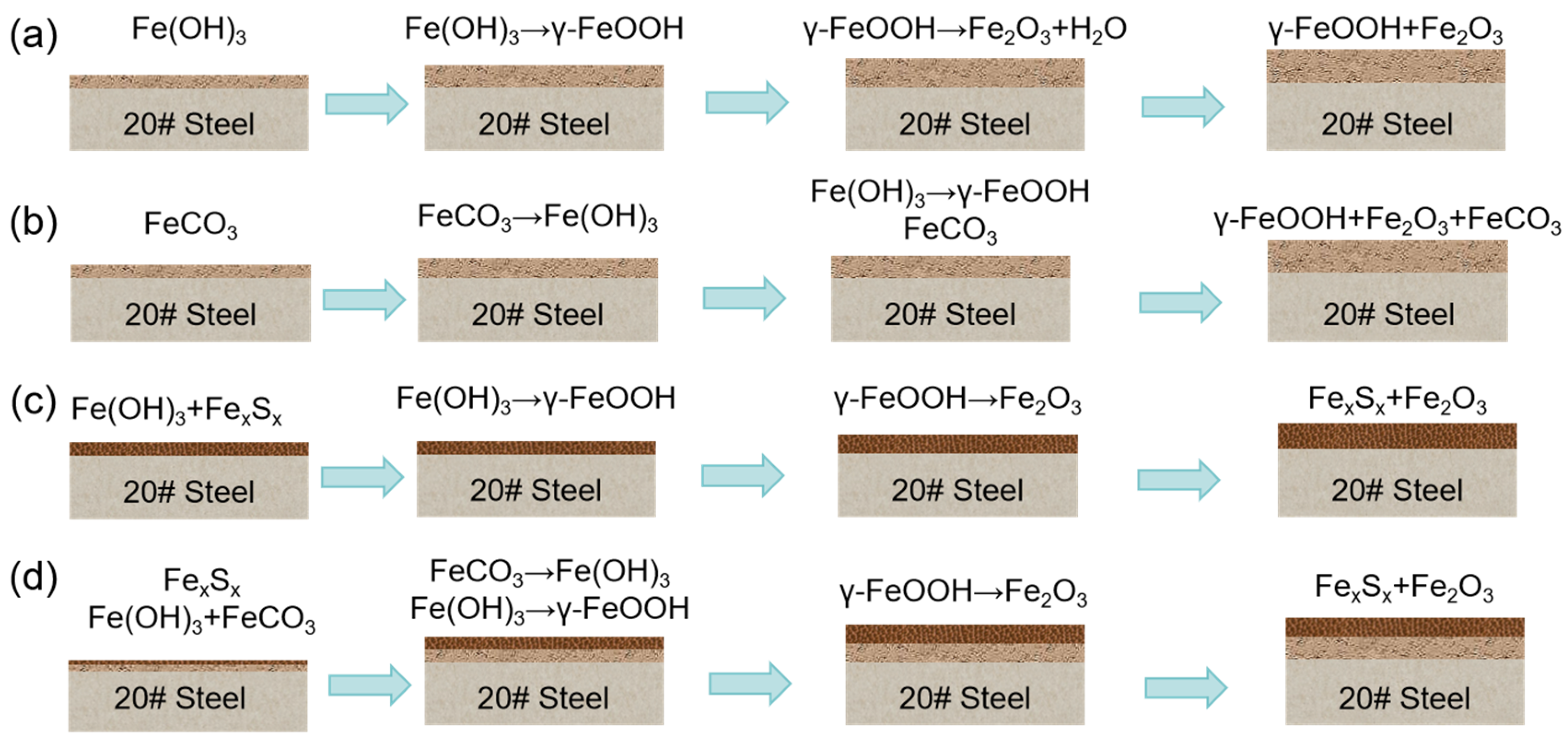 Metals 15 00440 g009