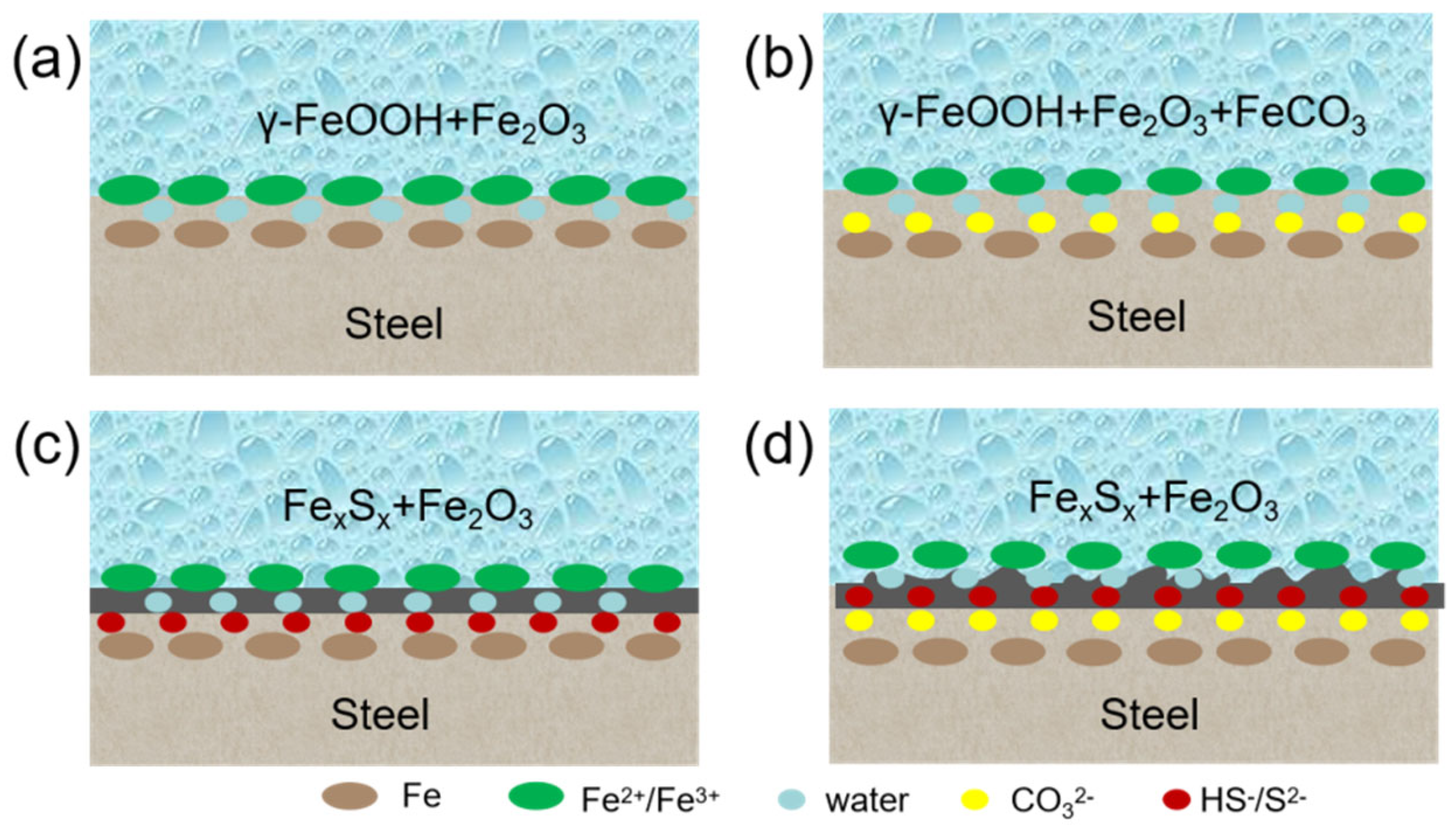 Metals 15 00440 g010
