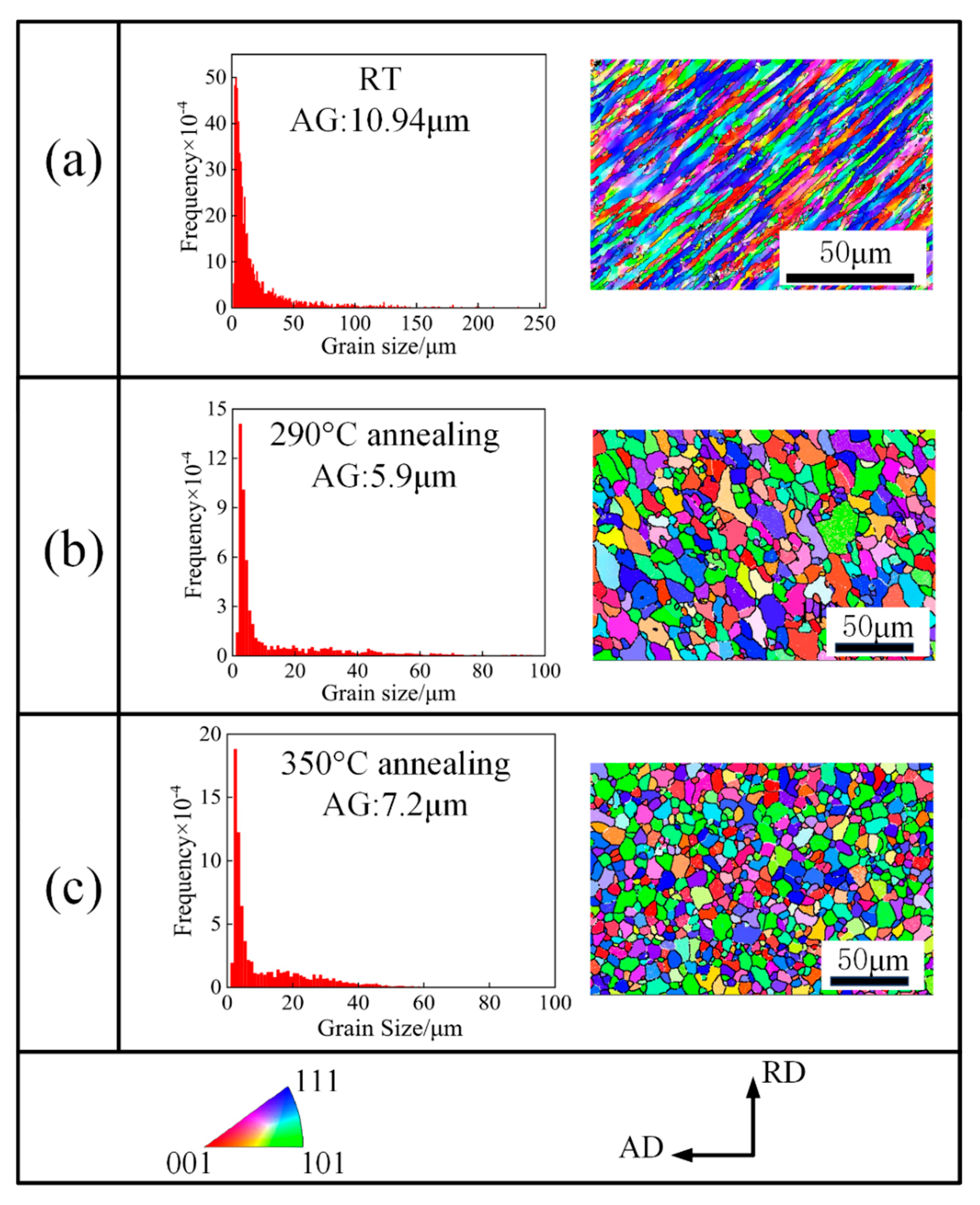 Metals 15 00441 g006
