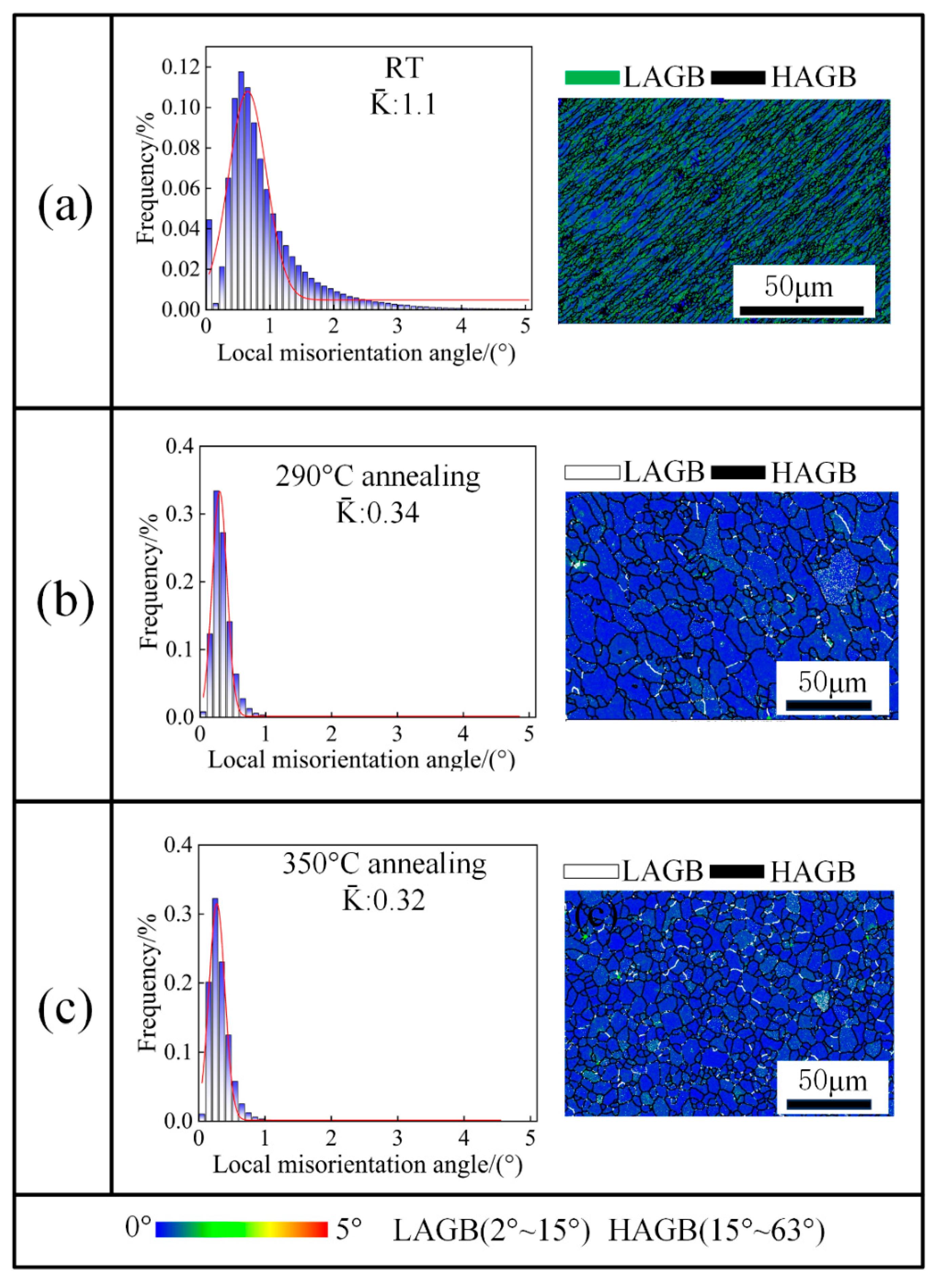 Metals 15 00441 g008