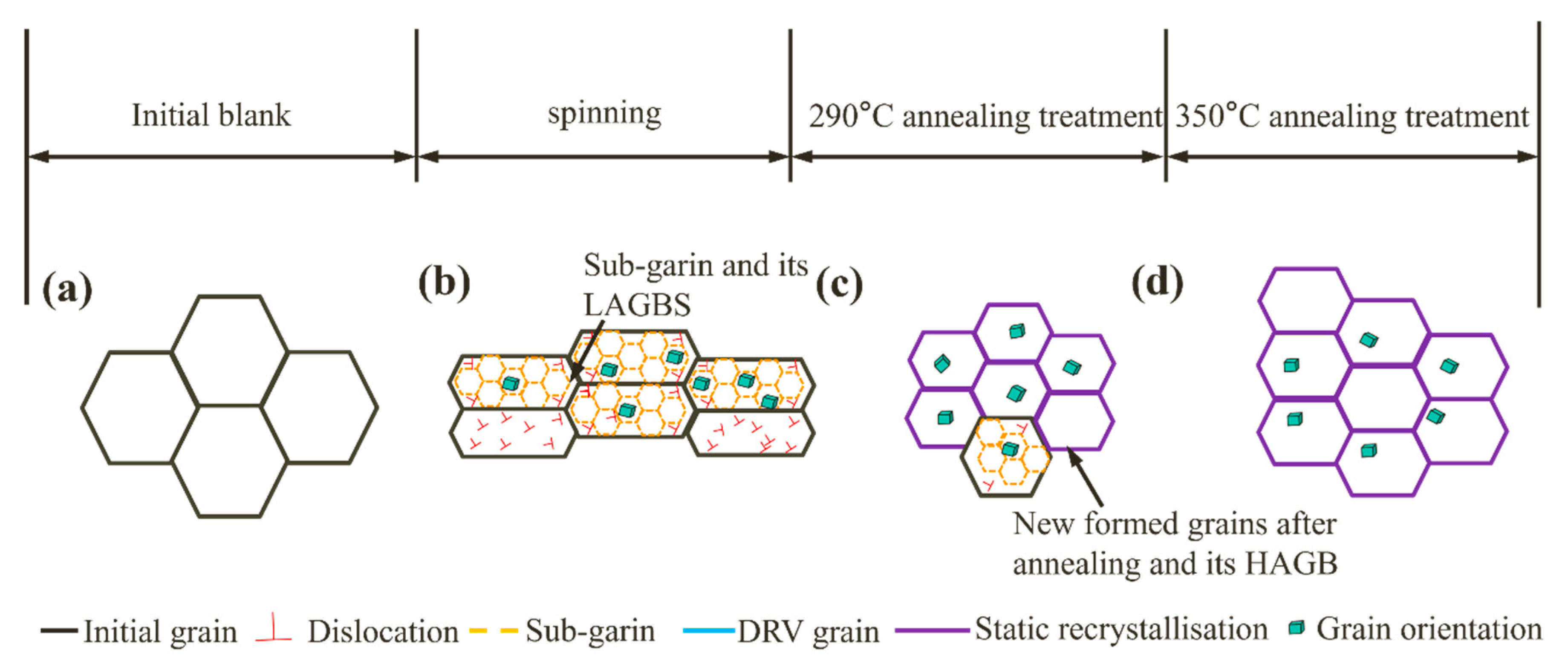Metals 15 00441 g010