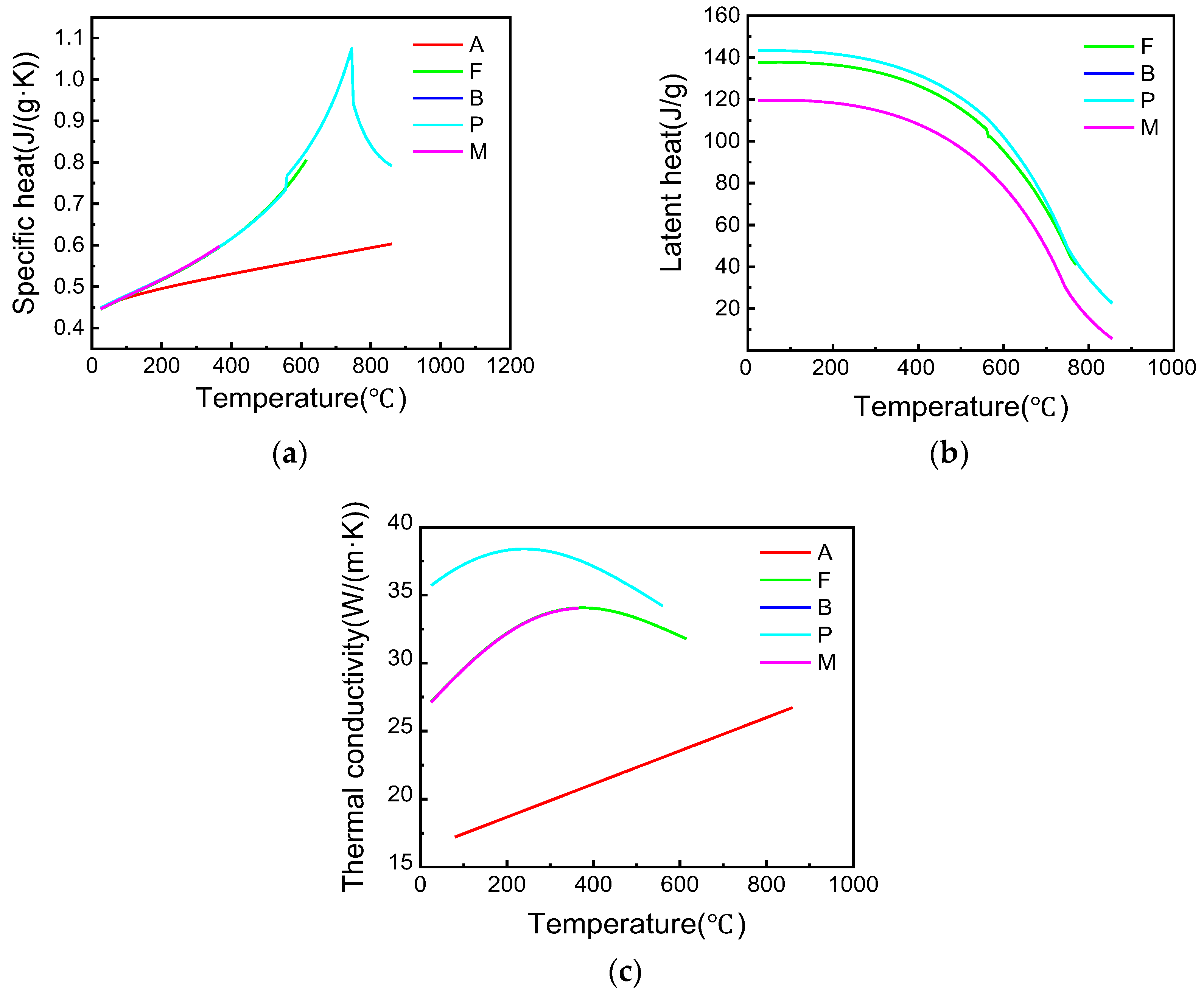 Metals 15 00443 g001
