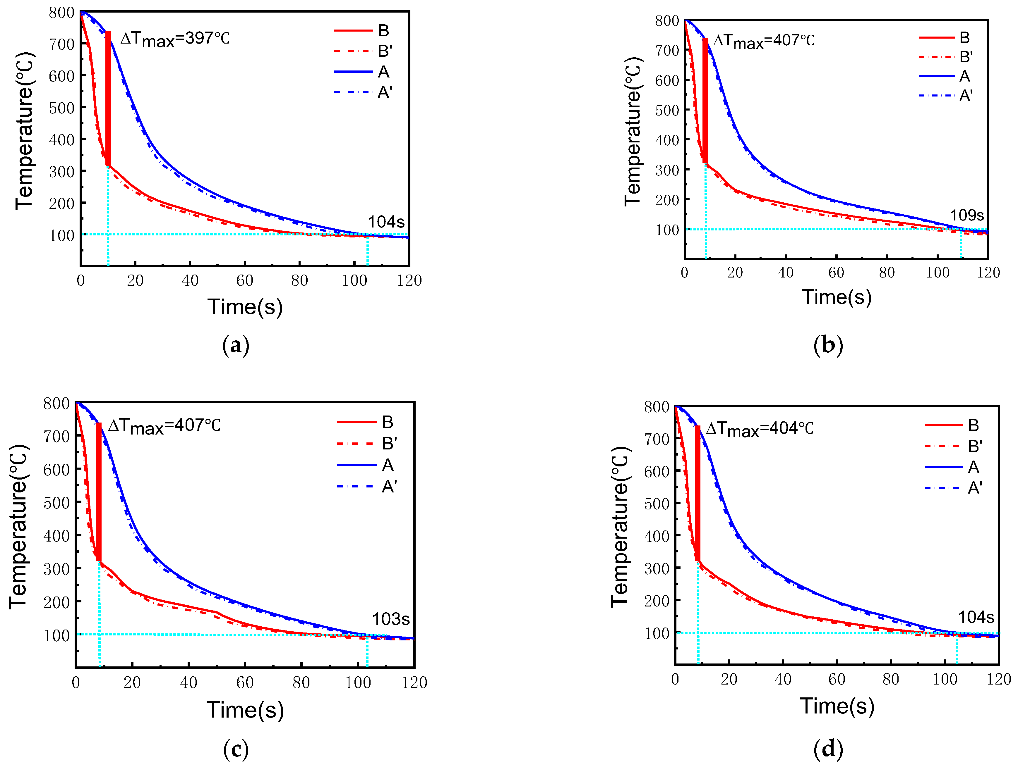 Metals 15 00443 g008
