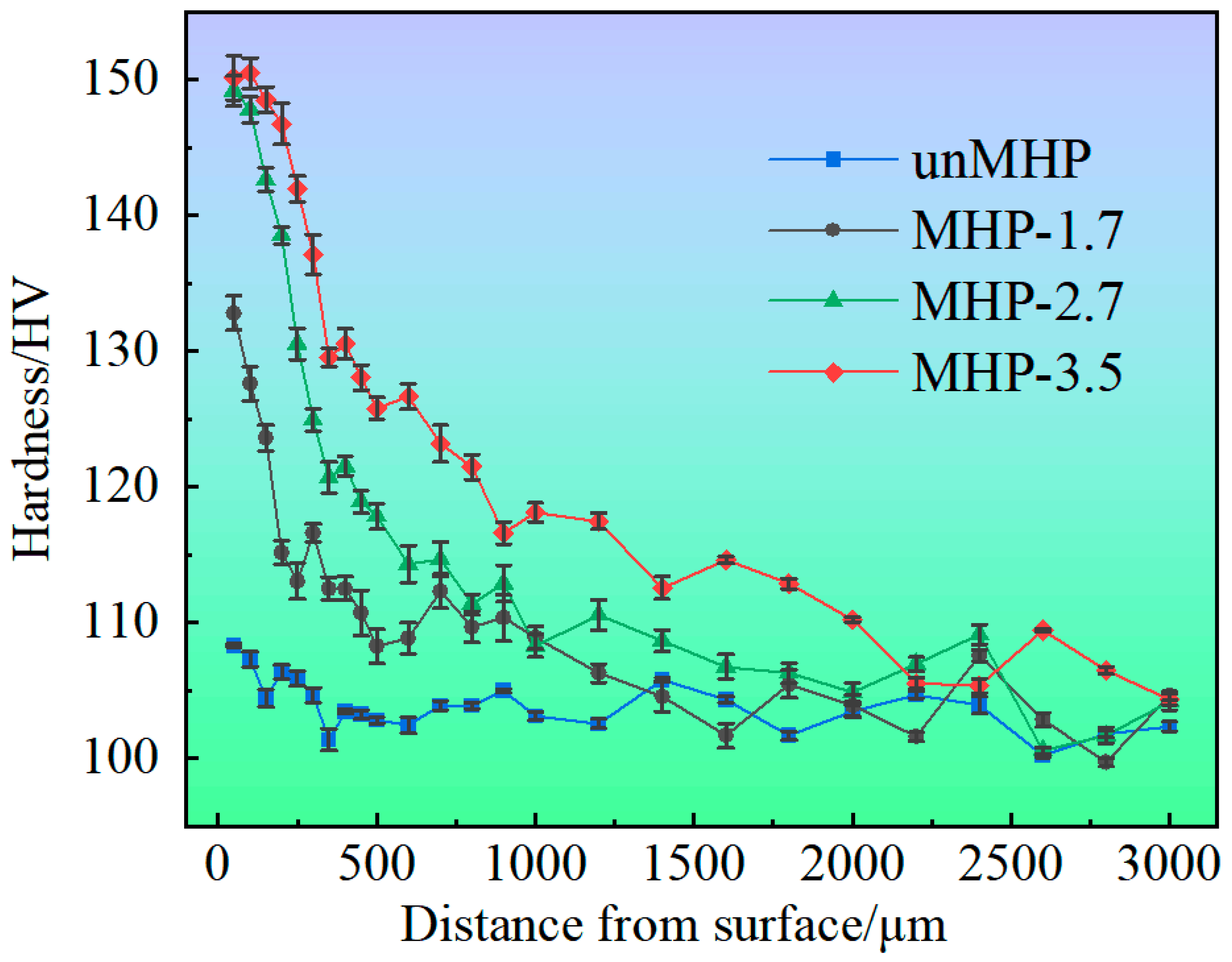Metals 15 00444 g002