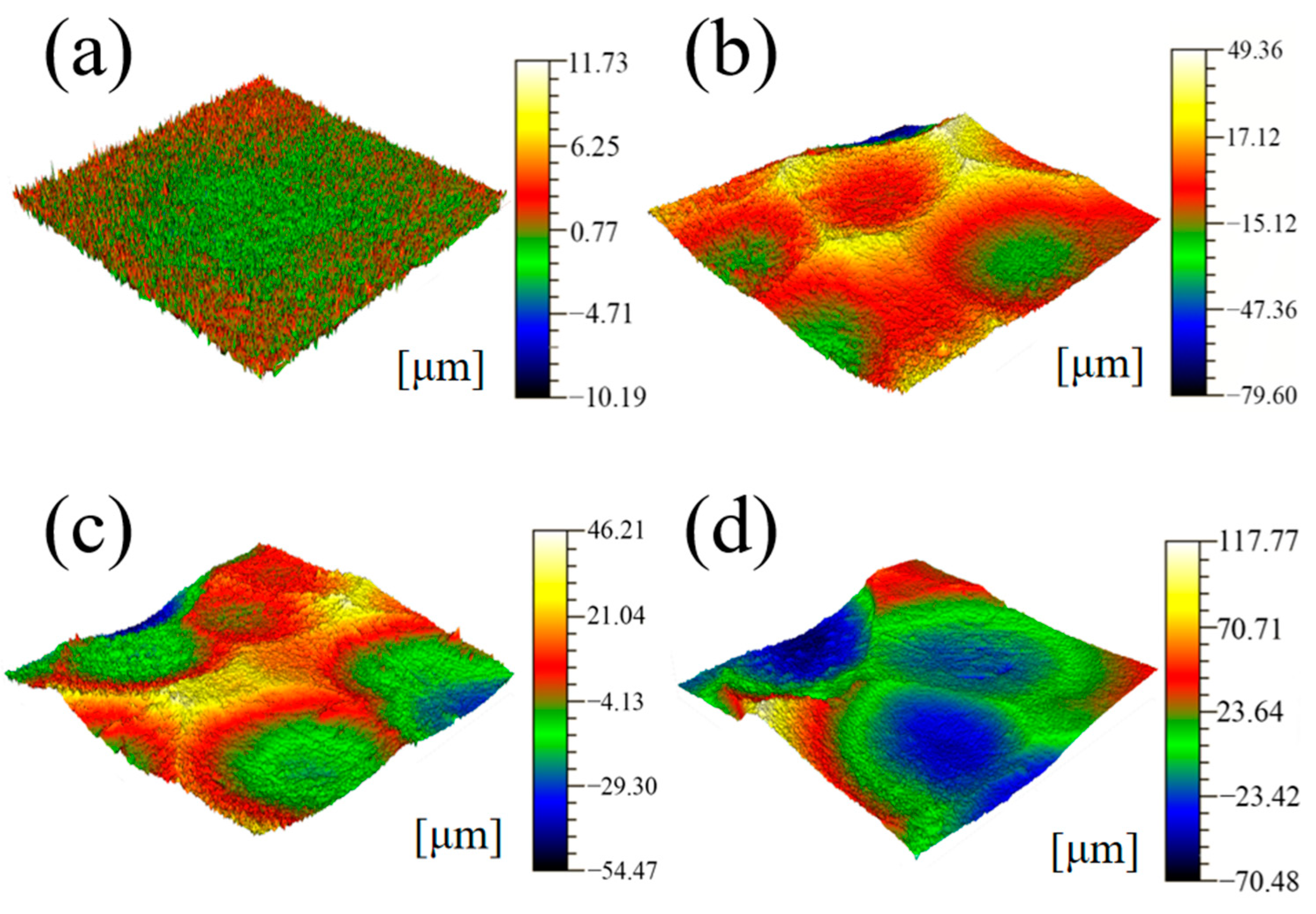 Metals 15 00444 g003
