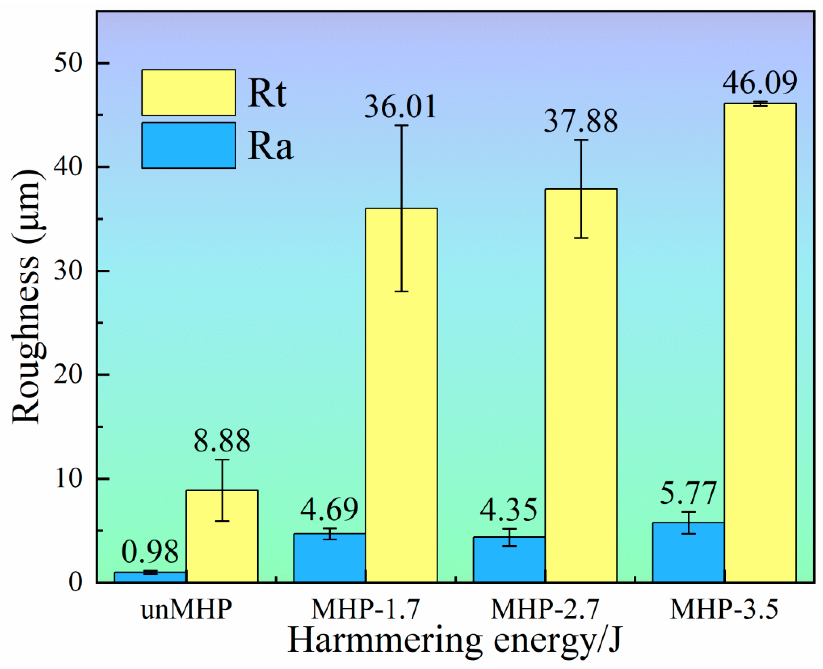 Metals 15 00444 g004