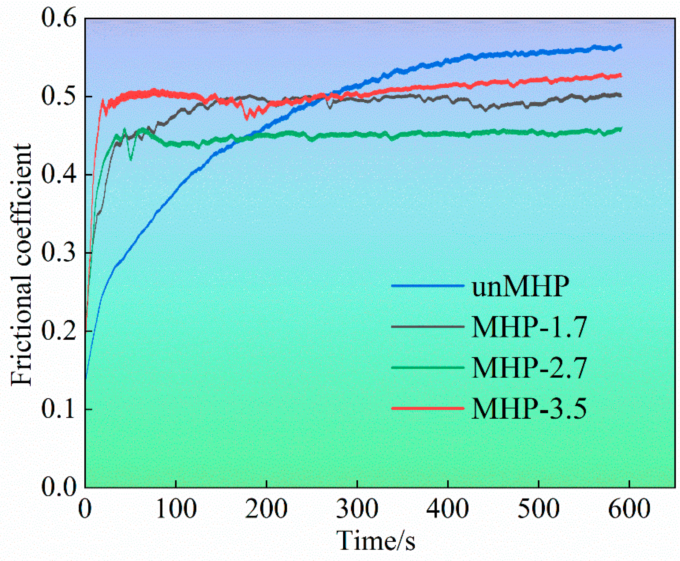 Metals 15 00444 g006