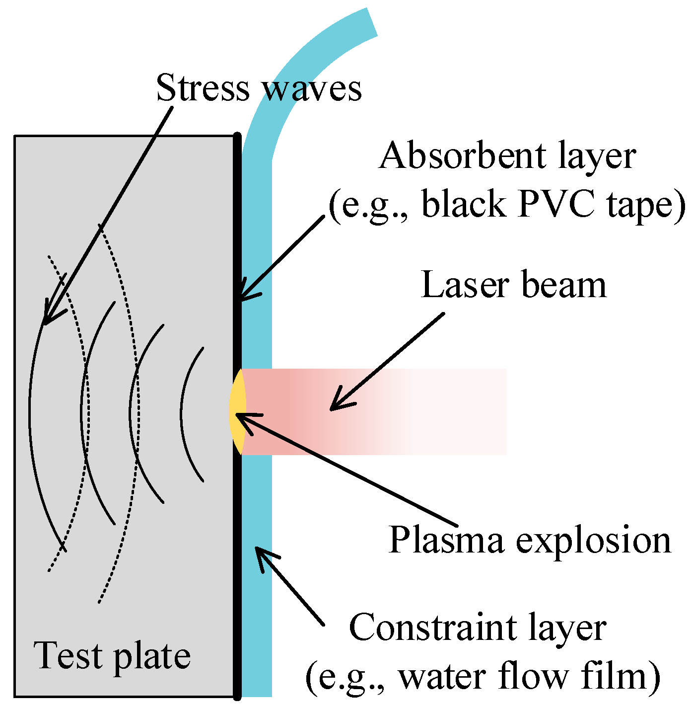 Metals 15 00445 g001