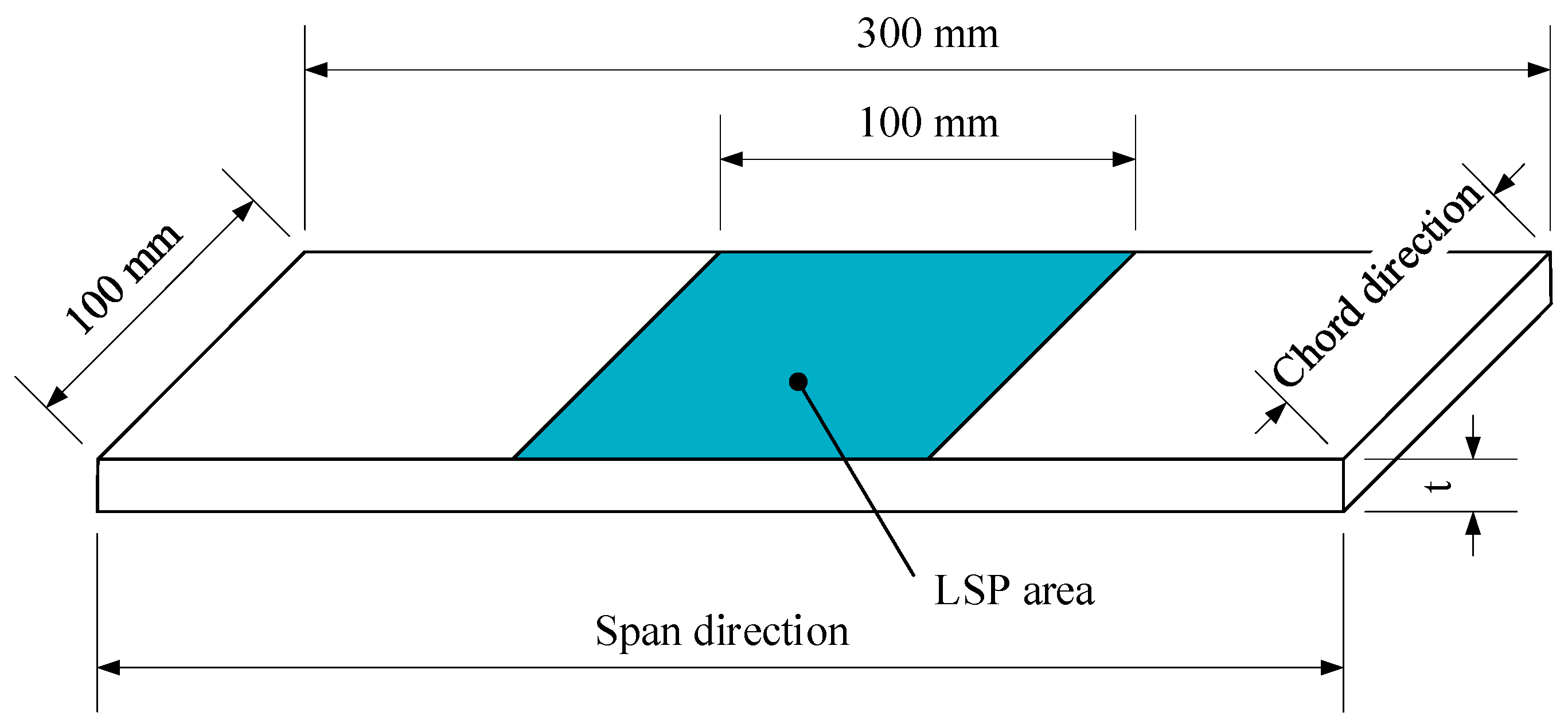 Metals 15 00445 g005