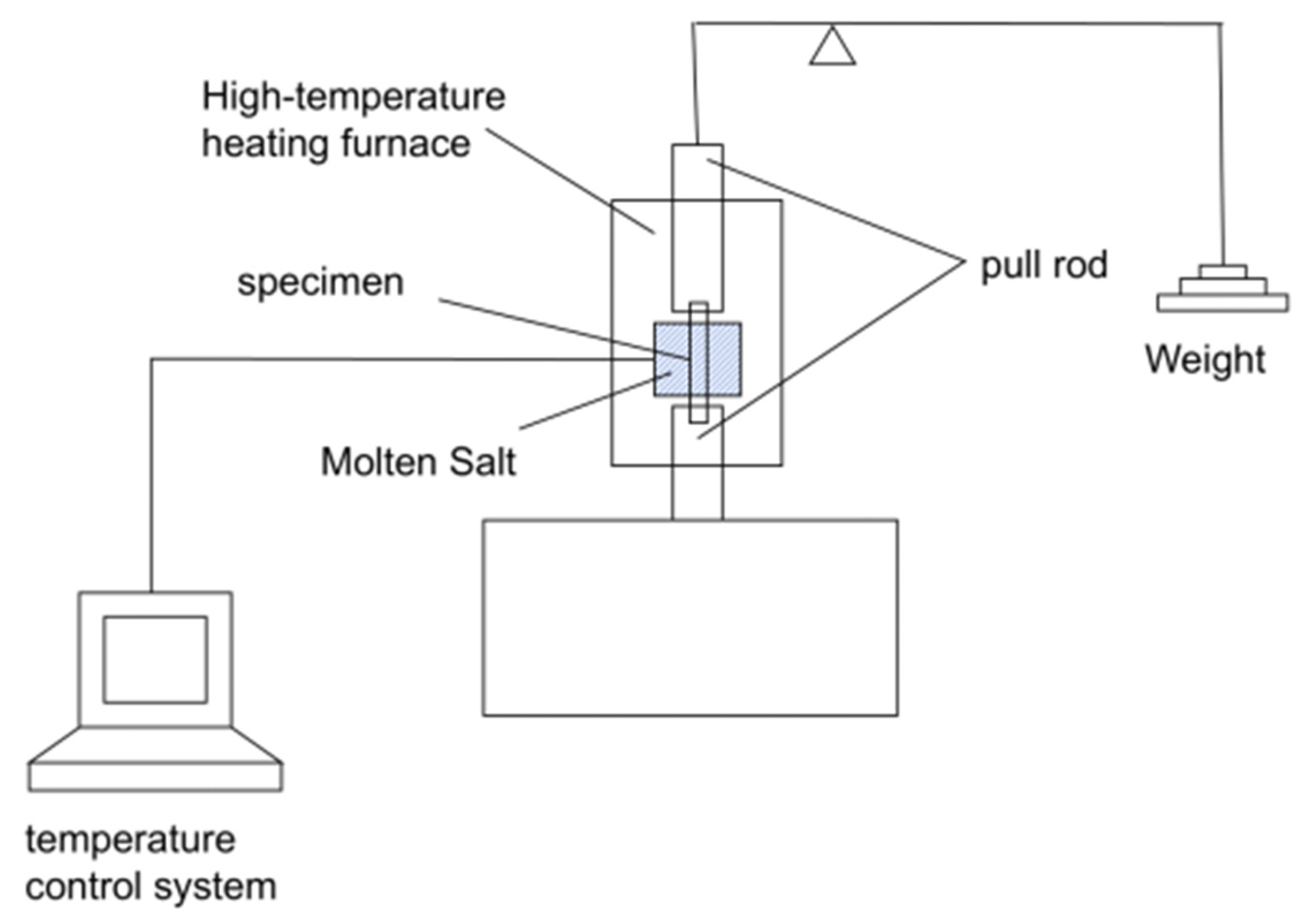 Metals 15 00446 g001