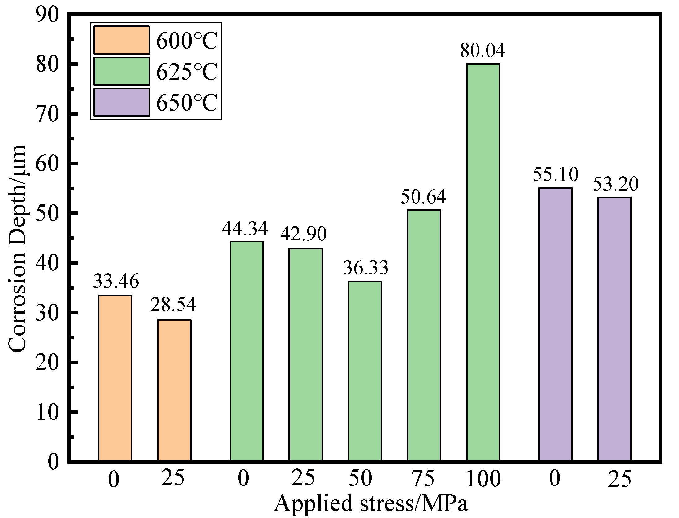 Metals 15 00446 g004
