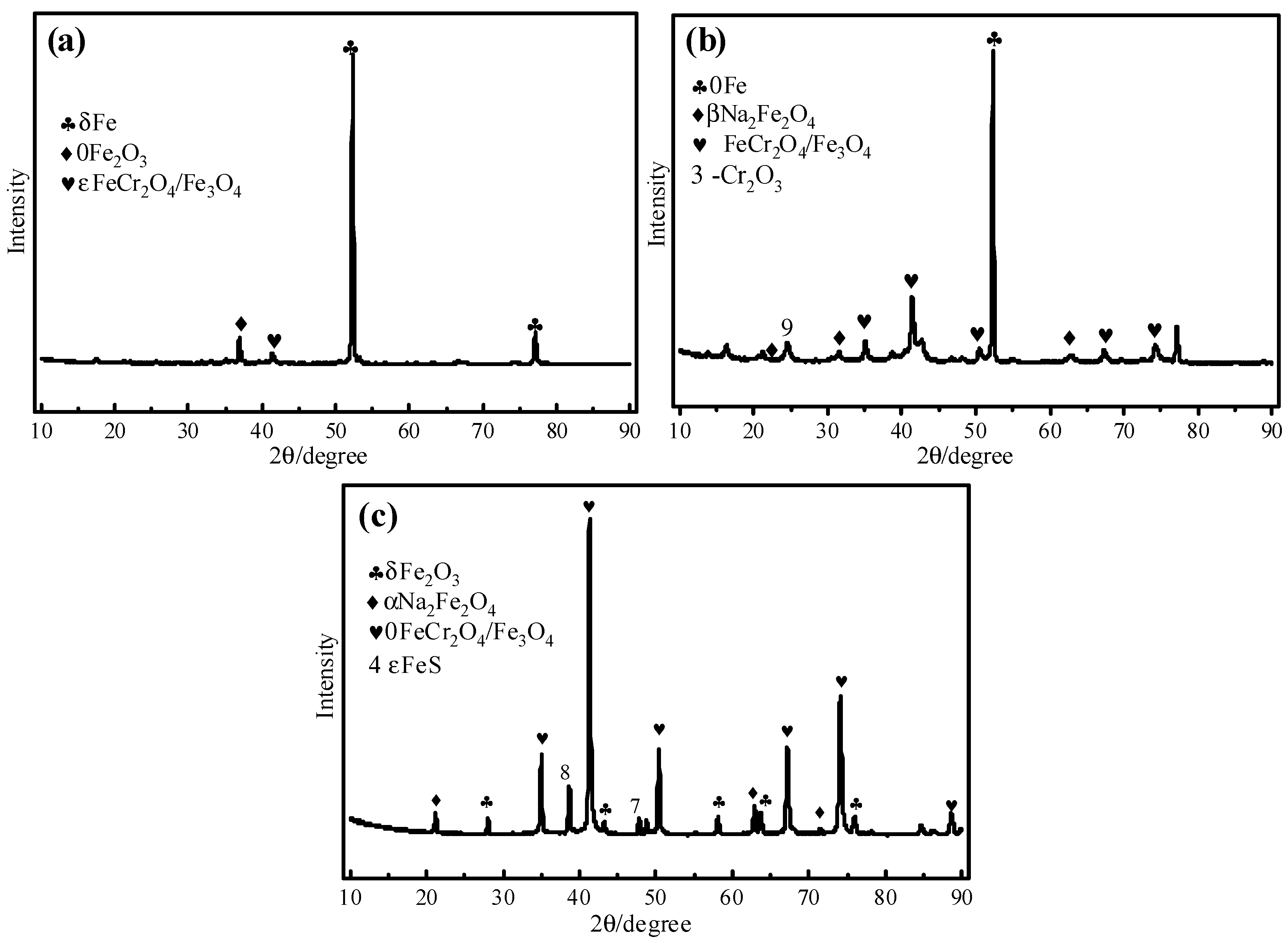 Metals 15 00446 g005