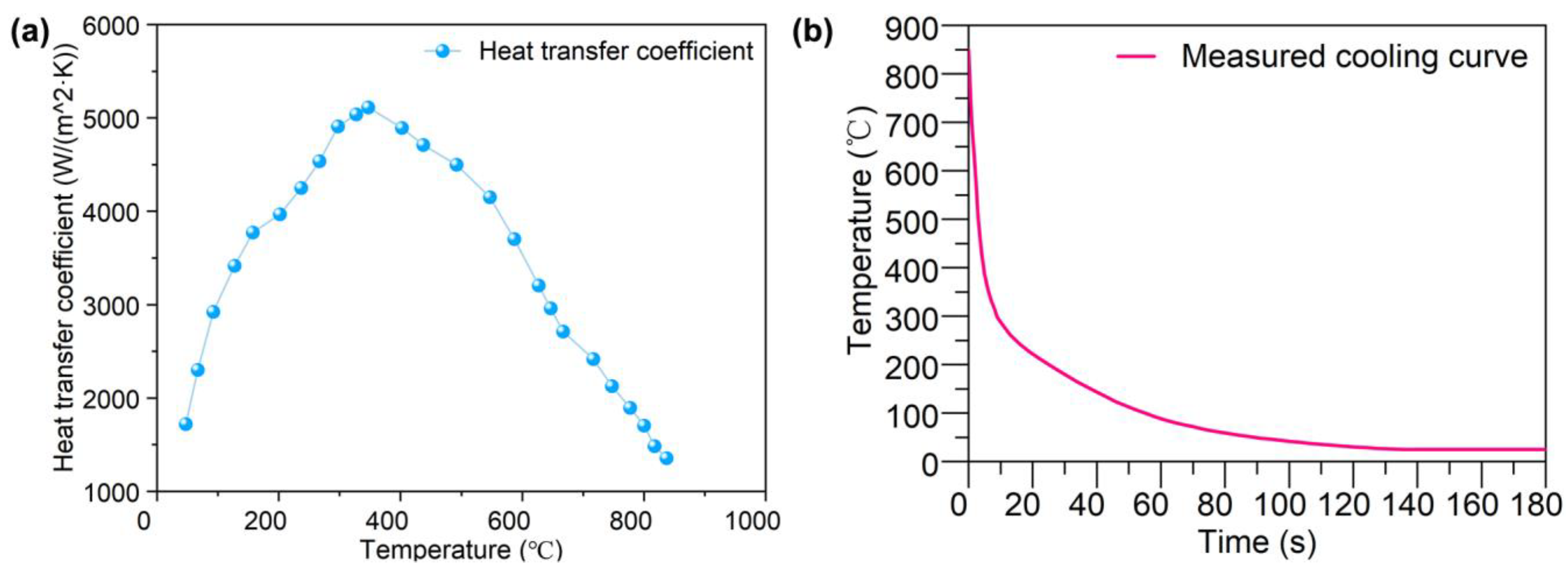 Metals 15 00450 g002