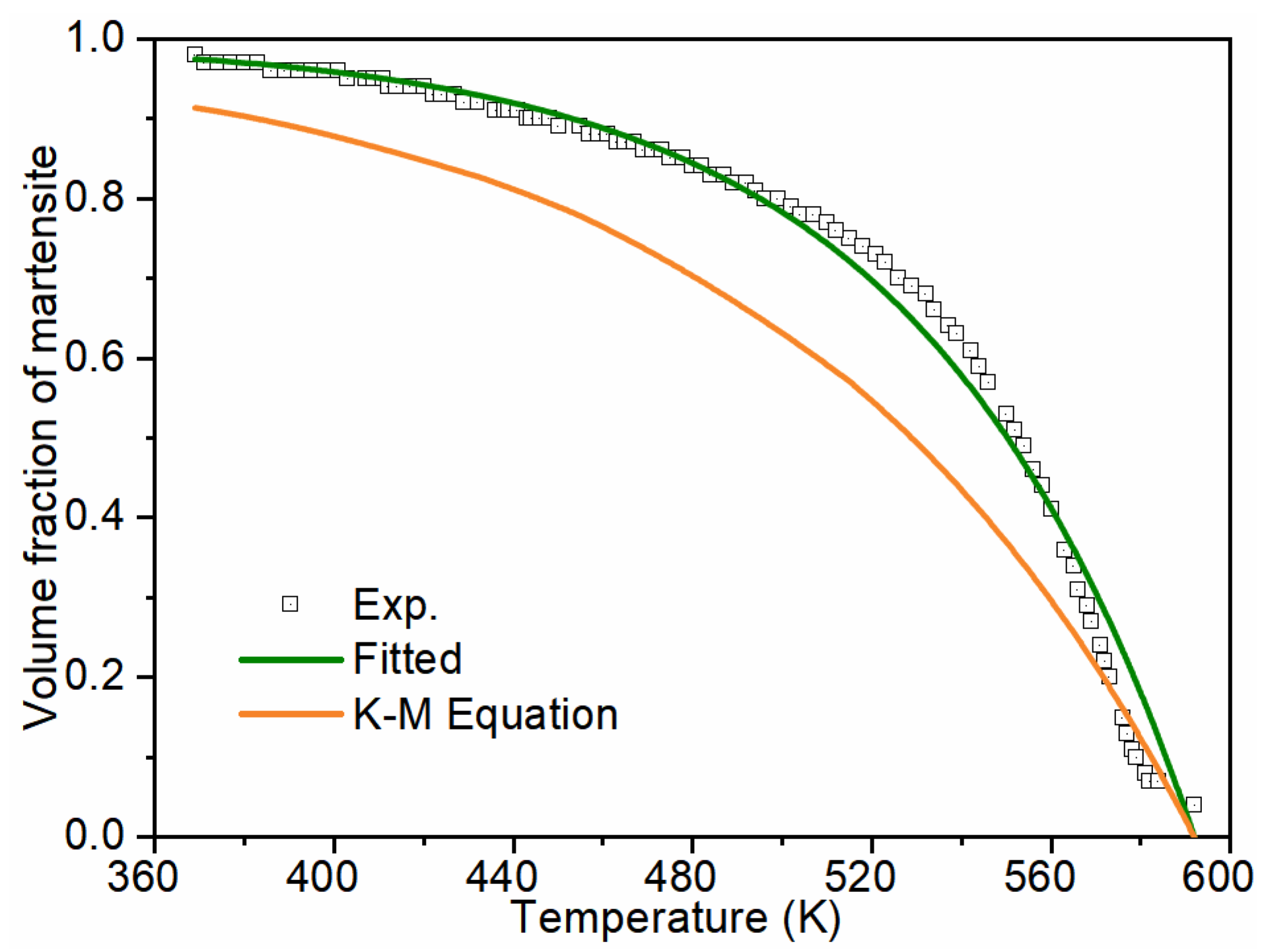 Metals 15 00450 g004