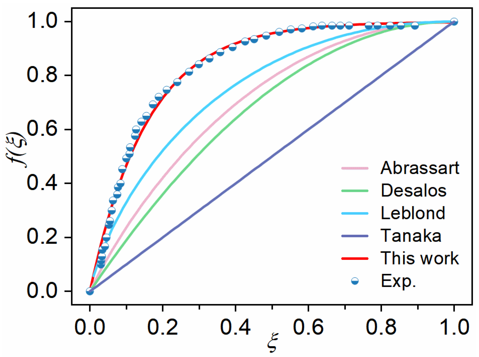 Metals 15 00450 g005