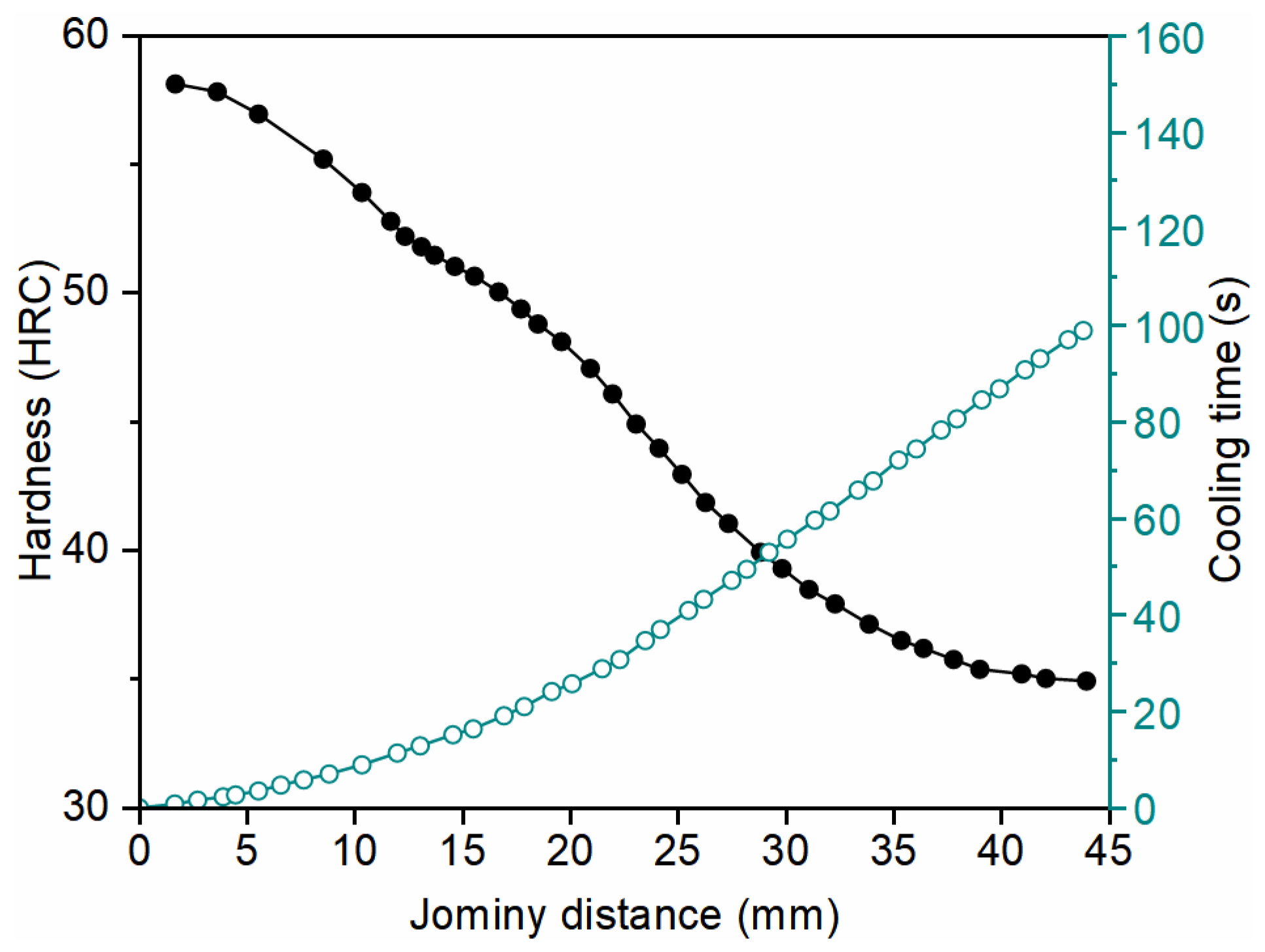 Metals 15 00450 g006