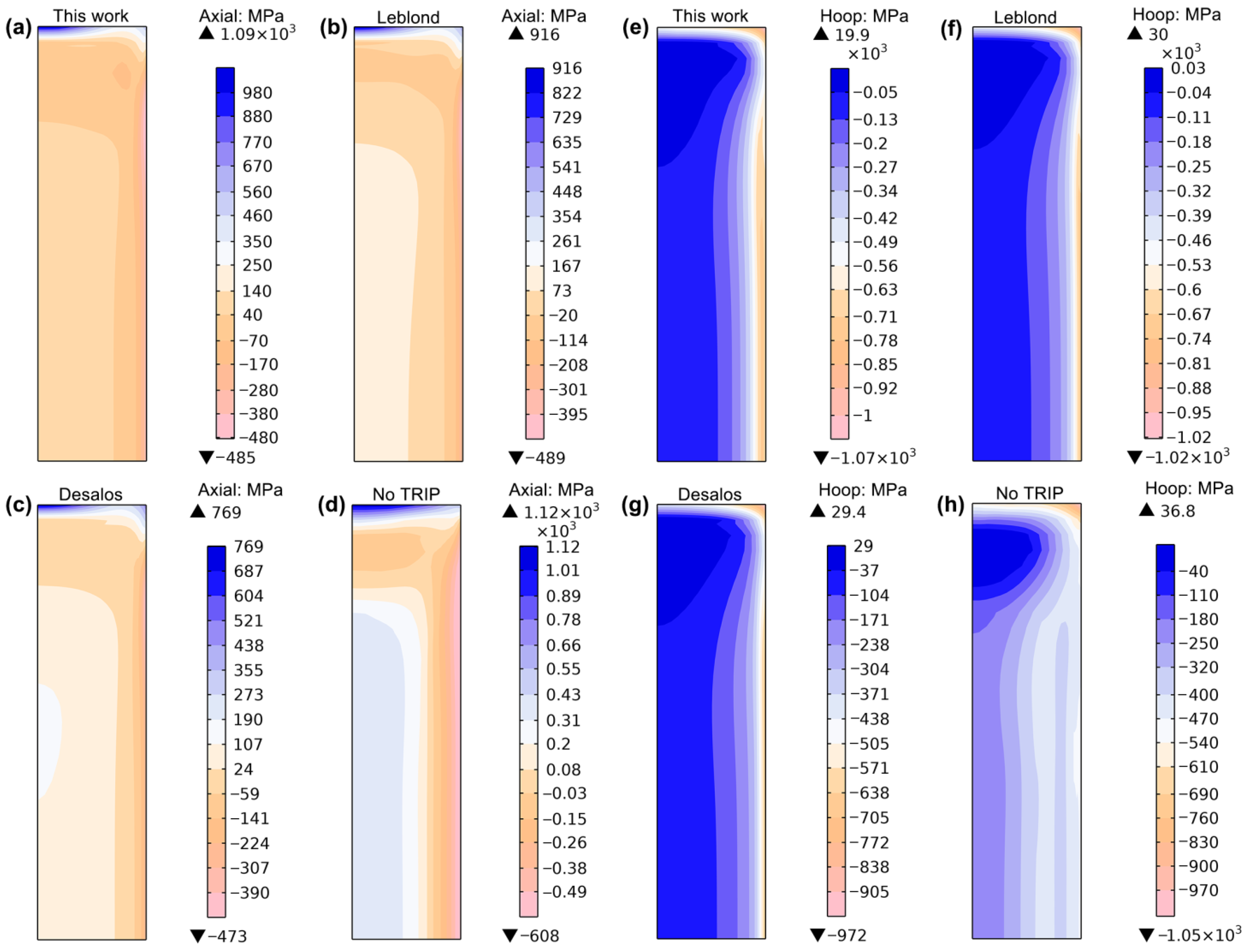 Metals 15 00450 g009