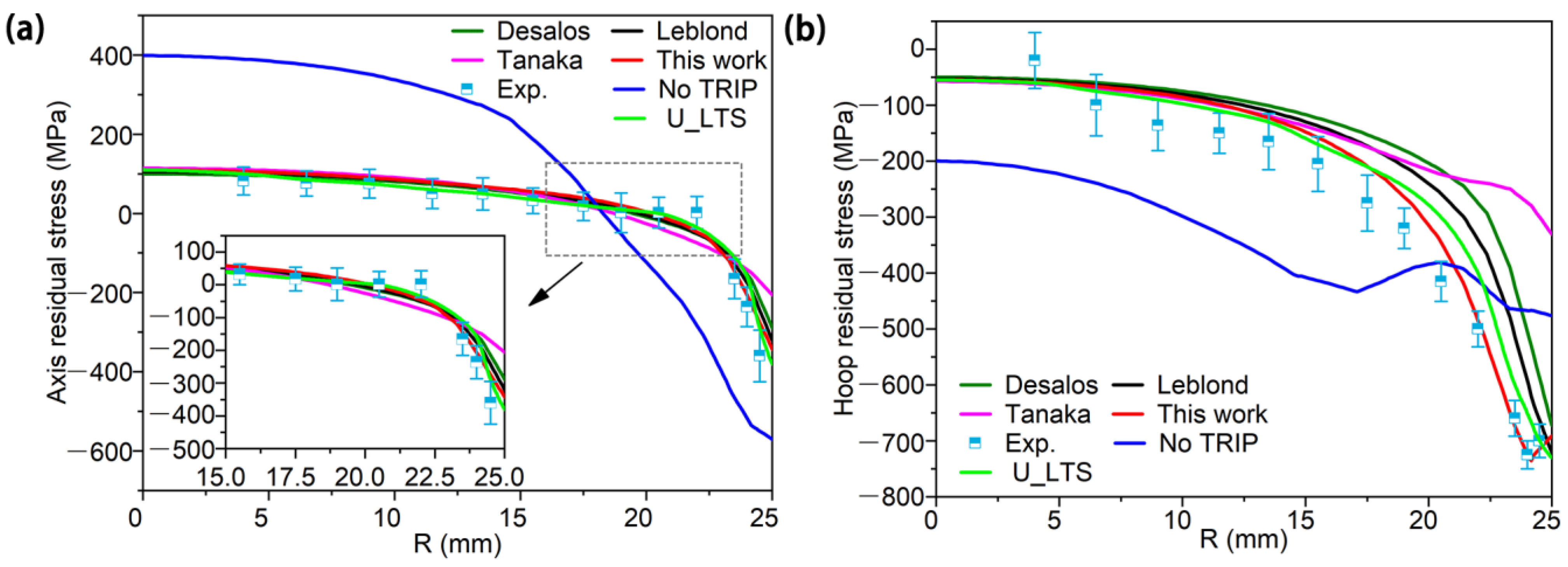 Metals 15 00450 g010